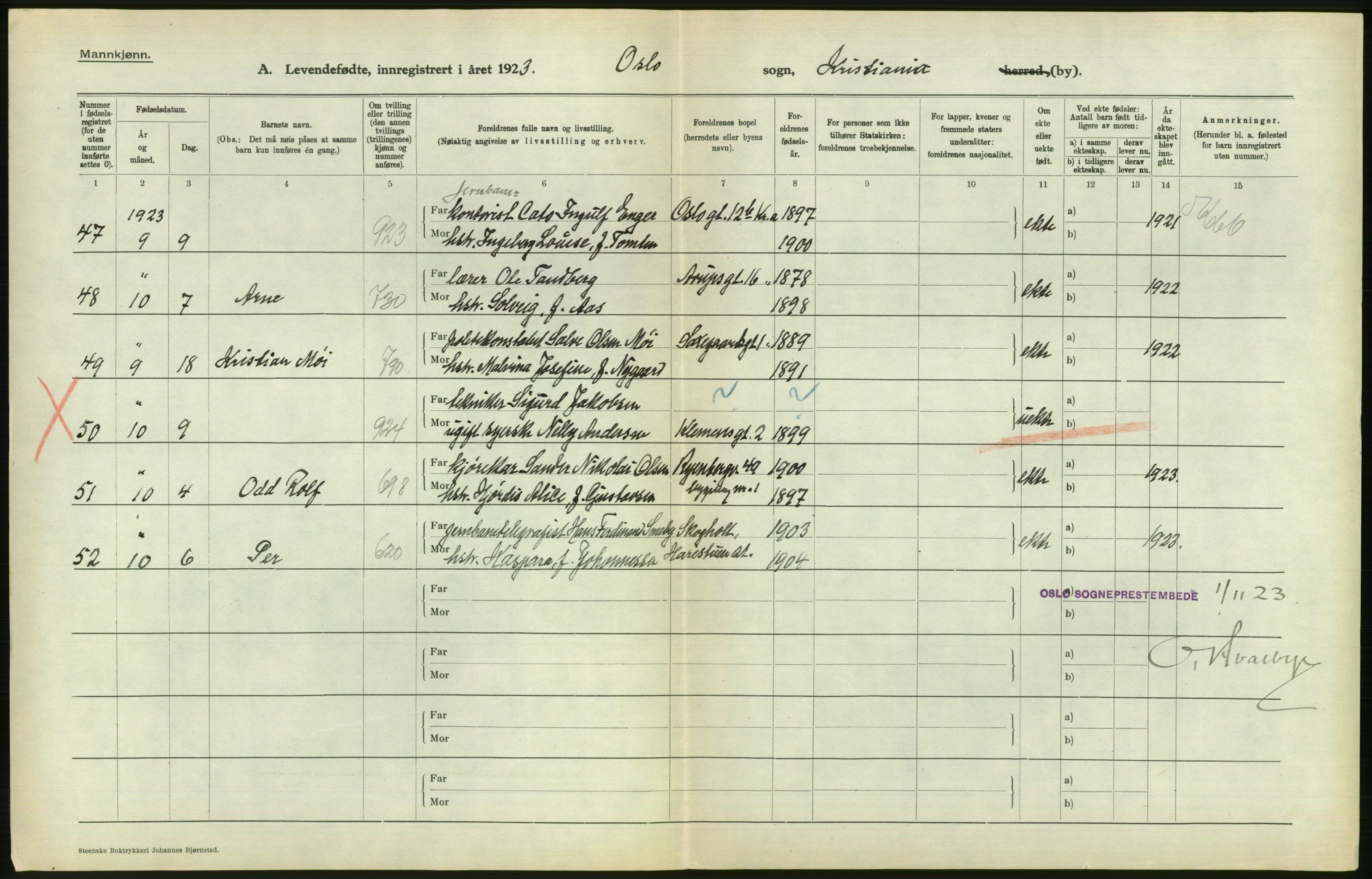 Statistisk sentralbyrå, Sosiodemografiske emner, Befolkning, RA/S-2228/D/Df/Dfc/Dfcc/L0006: Kristiania: Levendefødte menn og kvinner., 1923, p. 590