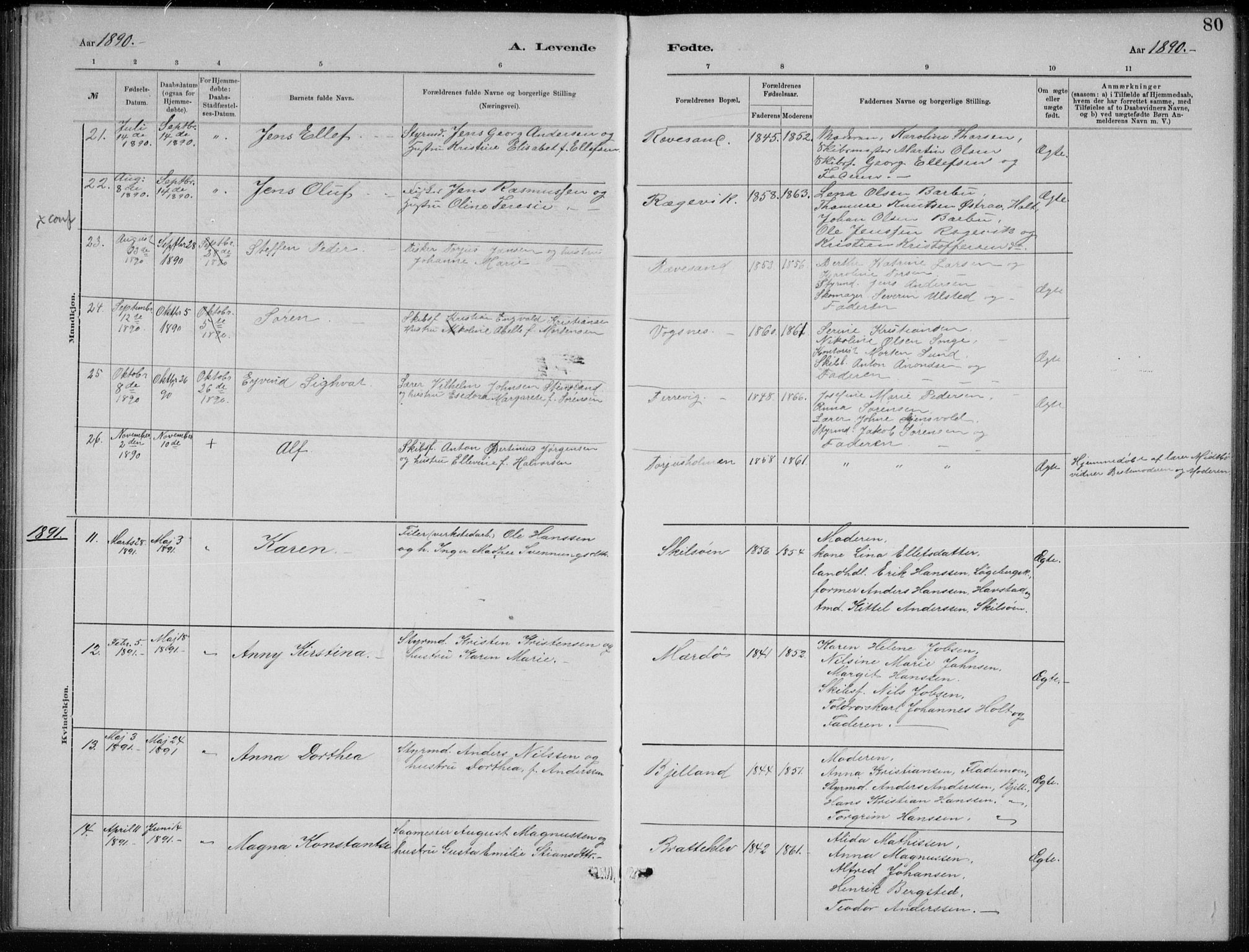 Tromøy sokneprestkontor, AV/SAK-1111-0041/F/Fb/L0005: Parish register (copy) no. B 5, 1877-1891, p. 80