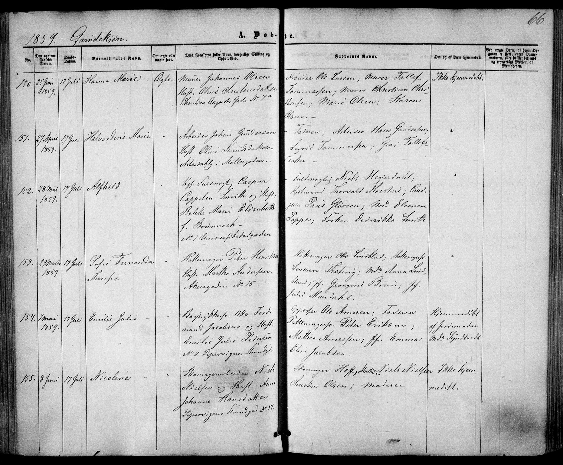 Trefoldighet prestekontor Kirkebøker, SAO/A-10882/F/Fa/L0001: Parish register (official) no. I 1, 1858-1863, p. 66