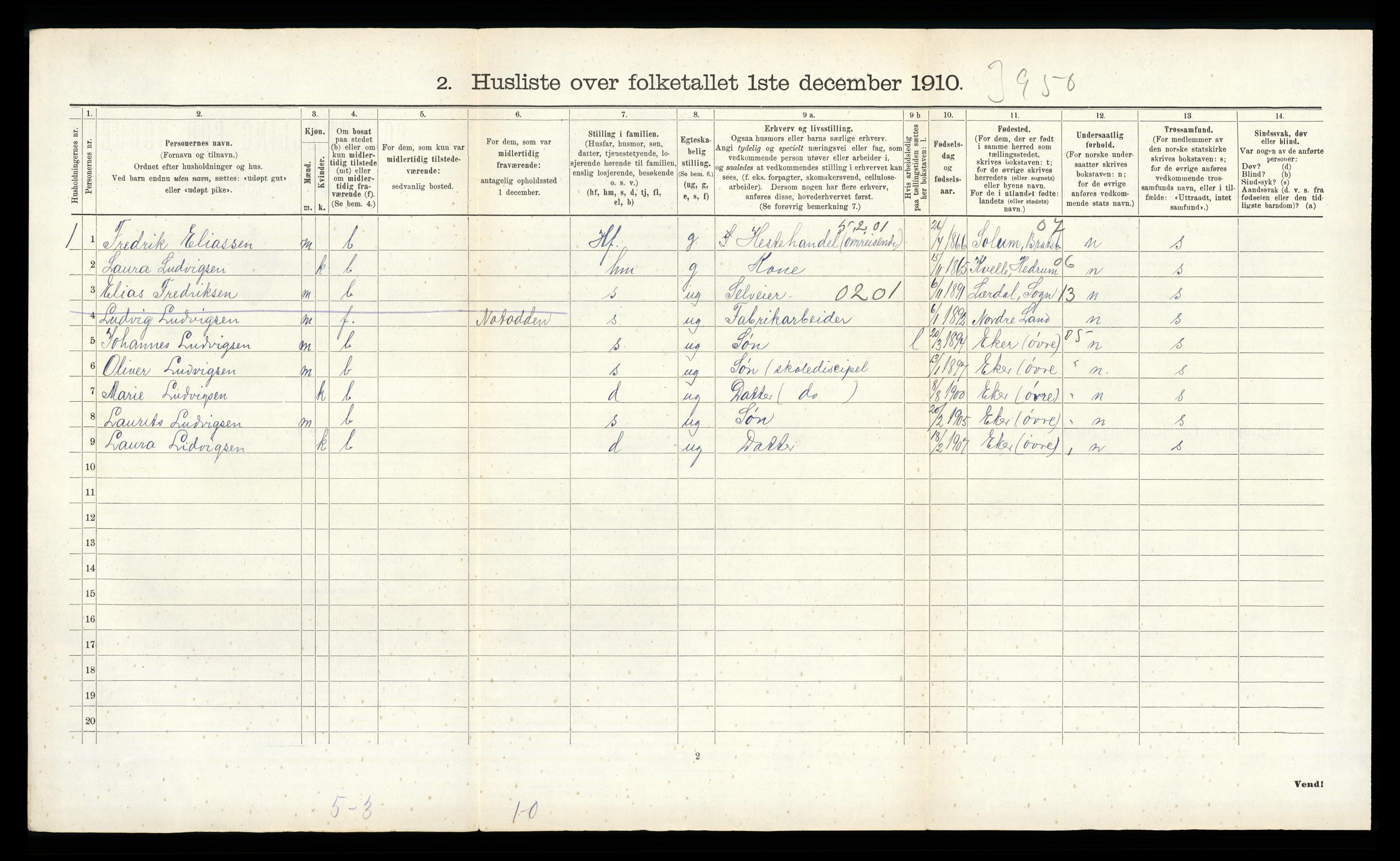 RA, 1910 census for Sandeherred, 1910, p. 734