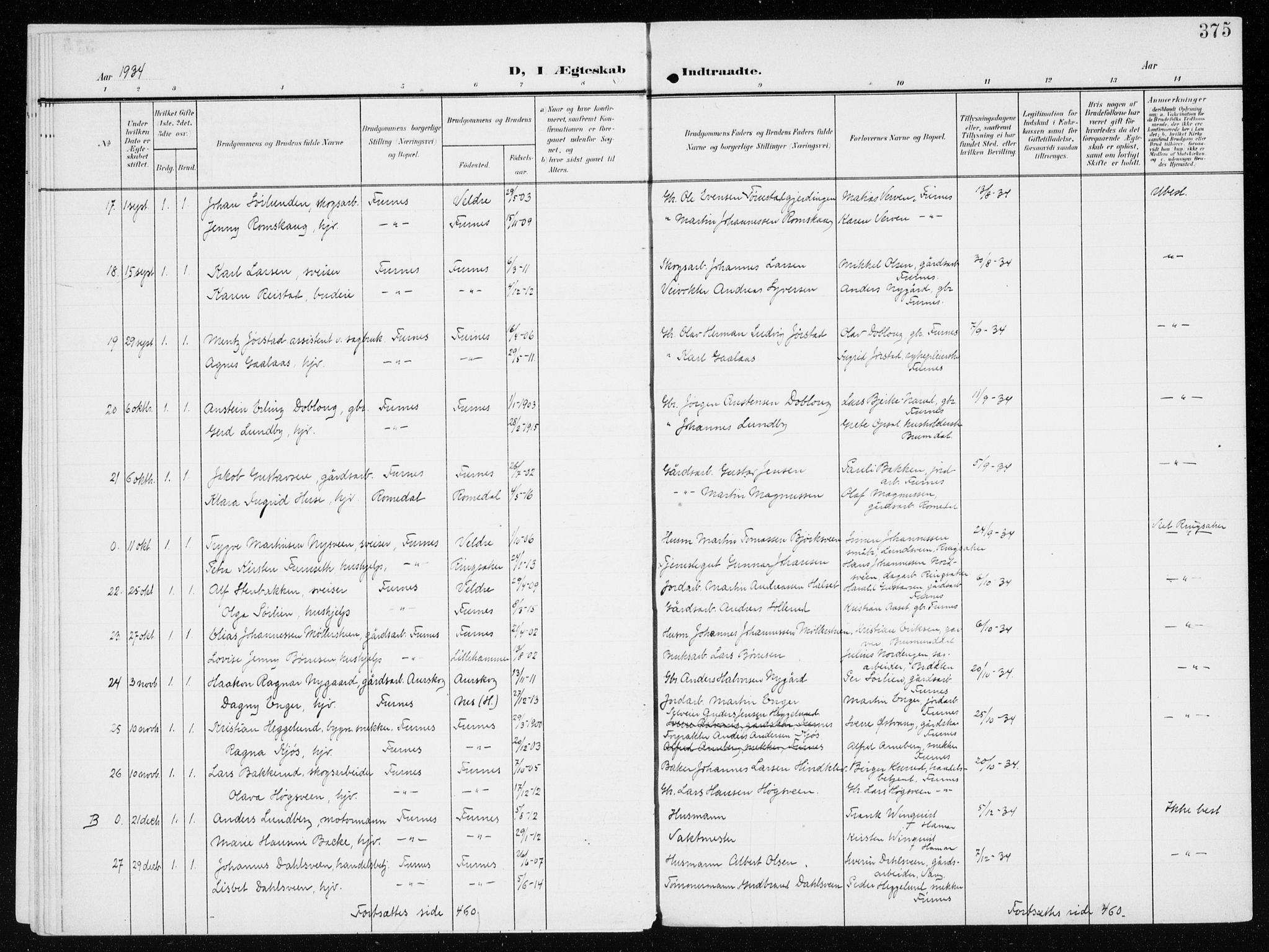 Furnes prestekontor, SAH/PREST-012/K/Ka/L0001: Parish register (official) no. 1, 1907-1935, p. 375