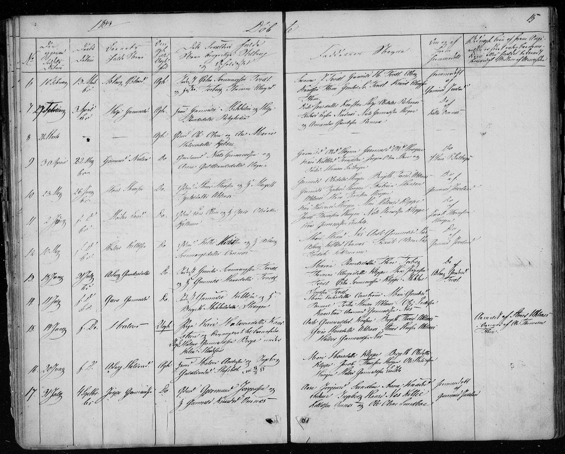 Lunde kirkebøker, SAKO/A-282/F/Fb/L0001: Parish register (official) no. II 1, 1845-1861, p. 15