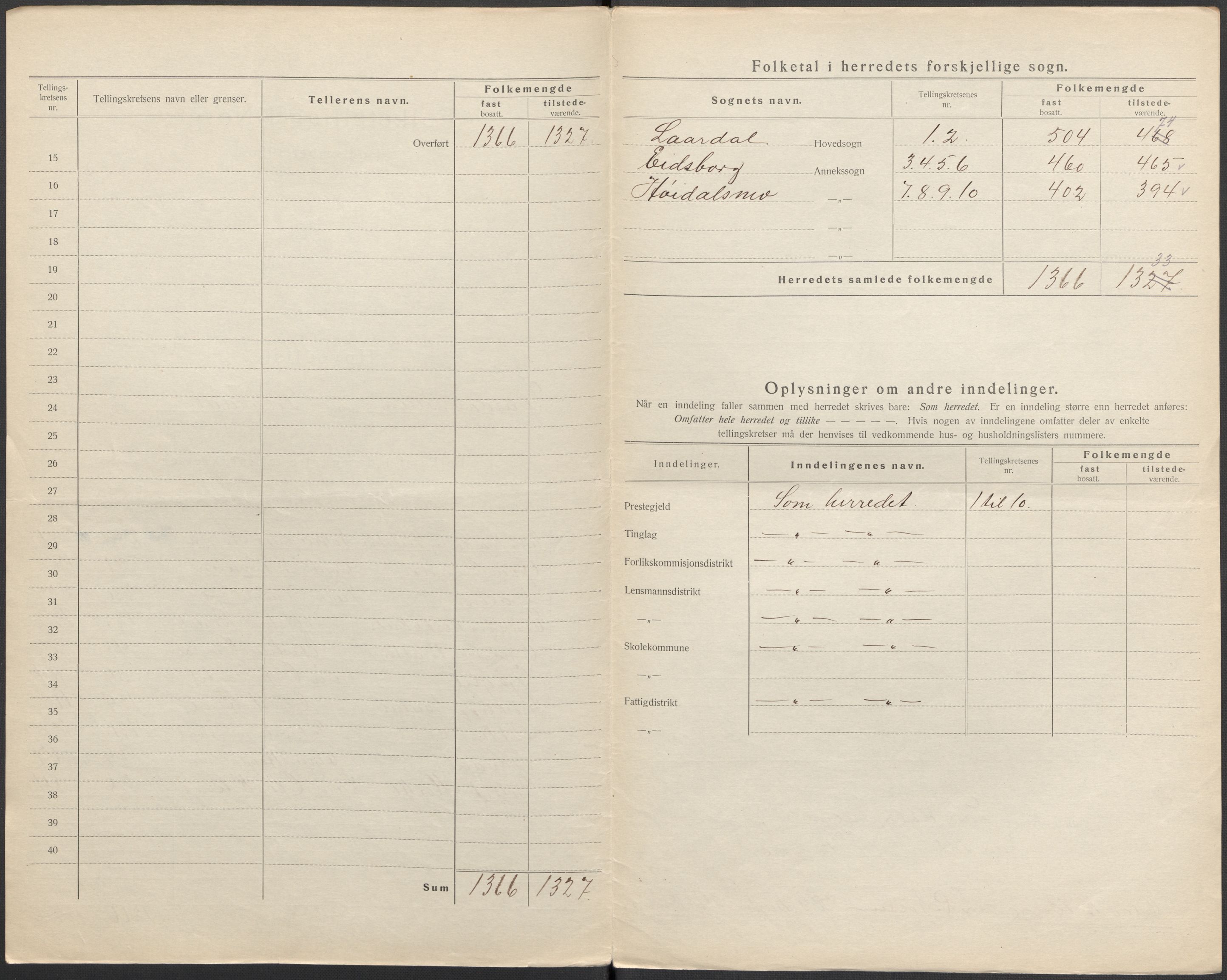 SAKO, 1920 census for Lårdal, 1920, p. 9