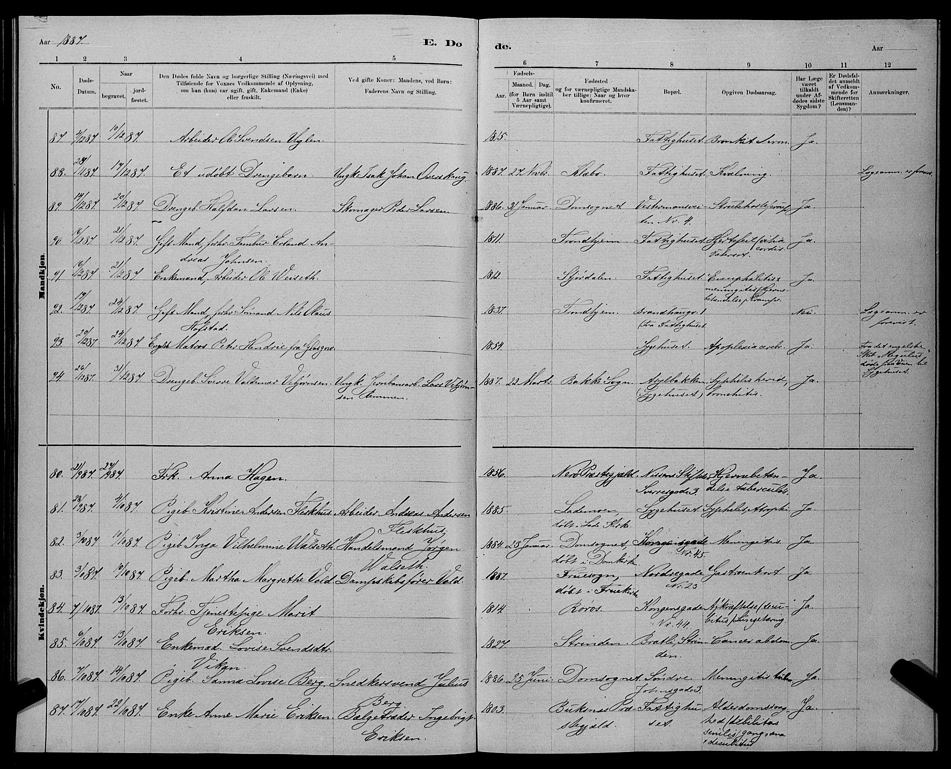 Ministerialprotokoller, klokkerbøker og fødselsregistre - Sør-Trøndelag, AV/SAT-A-1456/601/L0093: Parish register (copy) no. 601C11, 1882-1898