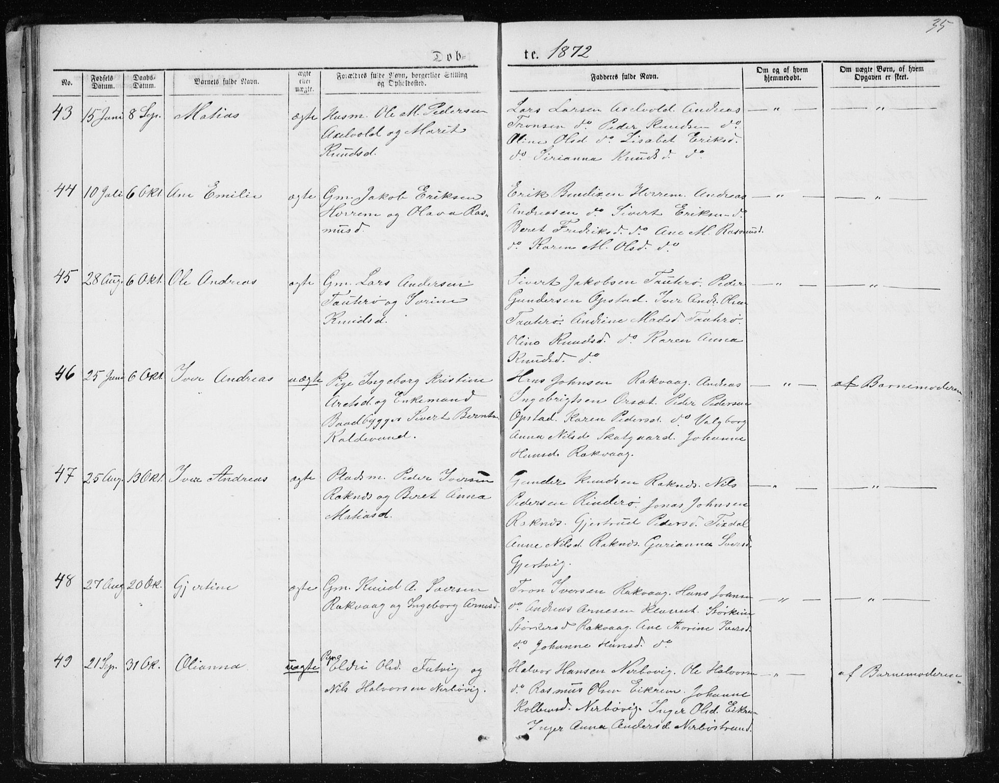 Ministerialprotokoller, klokkerbøker og fødselsregistre - Møre og Romsdal, AV/SAT-A-1454/560/L0724: Parish register (copy) no. 560C01, 1867-1892, p. 35