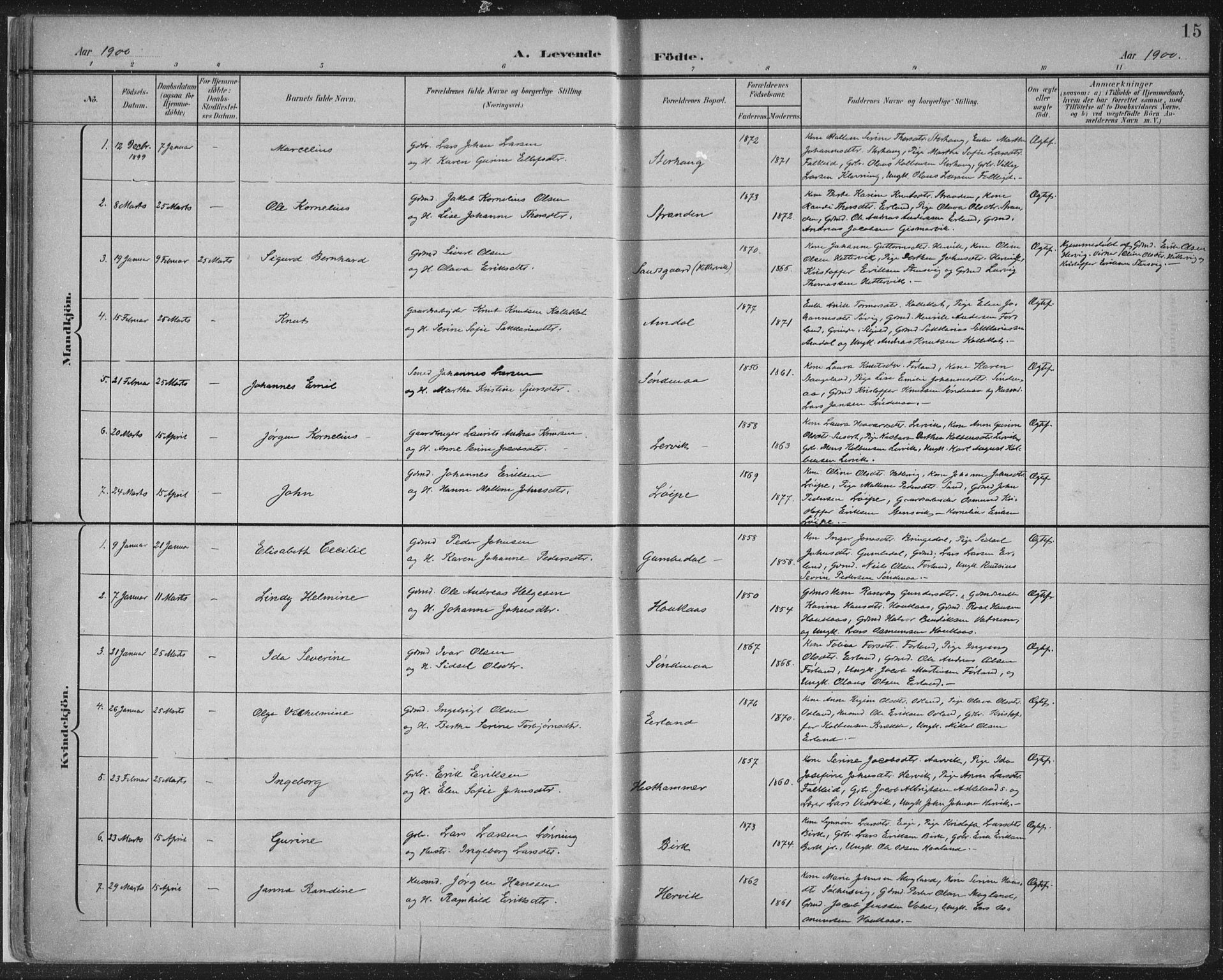 Tysvær sokneprestkontor, AV/SAST-A -101864/H/Ha/Haa/L0008: Parish register (official) no. A 8, 1897-1918, p. 15