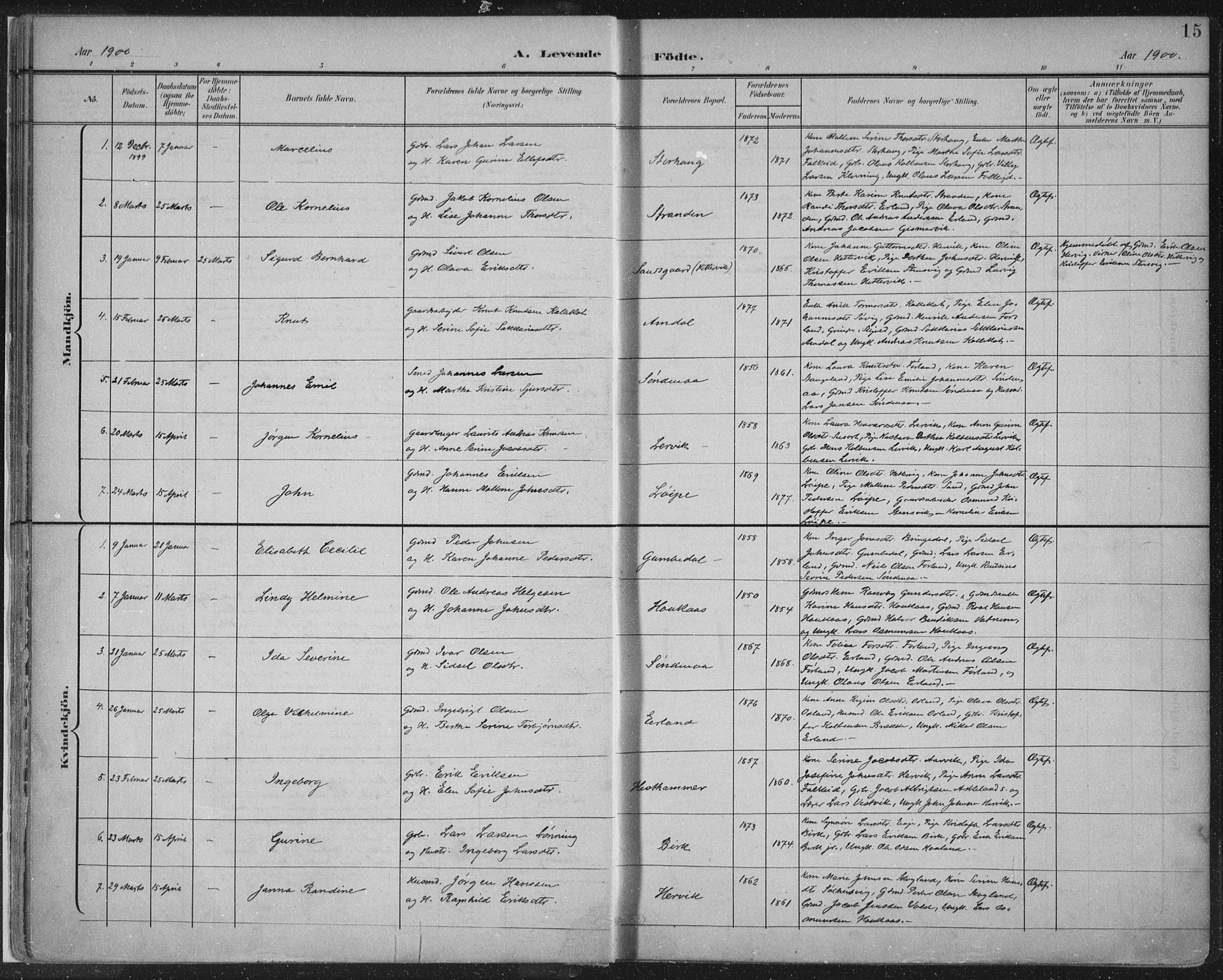 Tysvær sokneprestkontor, SAST/A -101864/H/Ha/Haa/L0008: Parish register (official) no. A 8, 1897-1918, p. 15