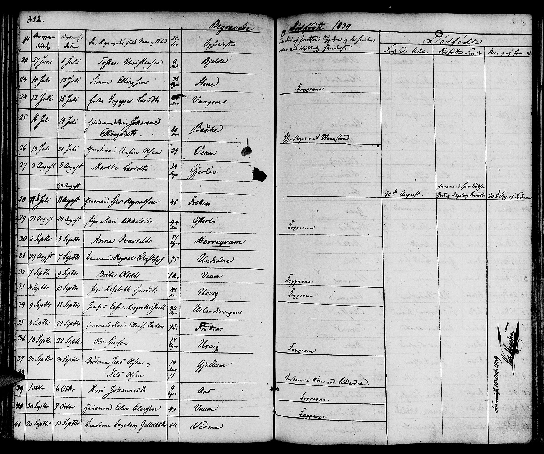 Aurland sokneprestembete, SAB/A-99937/H/Ha/Haa/L0006: Parish register (official) no. A 6, 1821-1859, p. 312