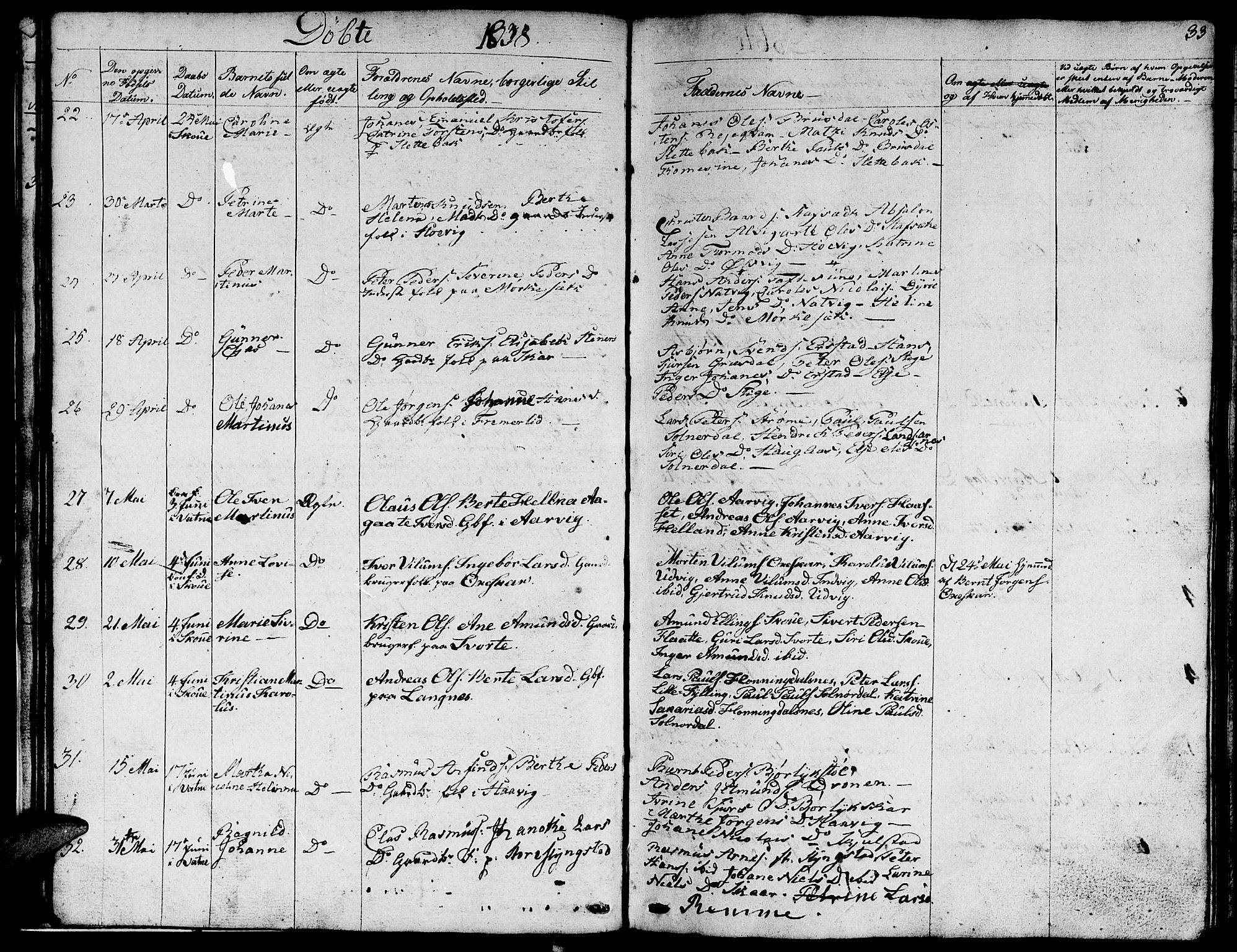 Ministerialprotokoller, klokkerbøker og fødselsregistre - Møre og Romsdal, AV/SAT-A-1454/524/L0361: Parish register (copy) no. 524C02, 1831-1840, p. 33