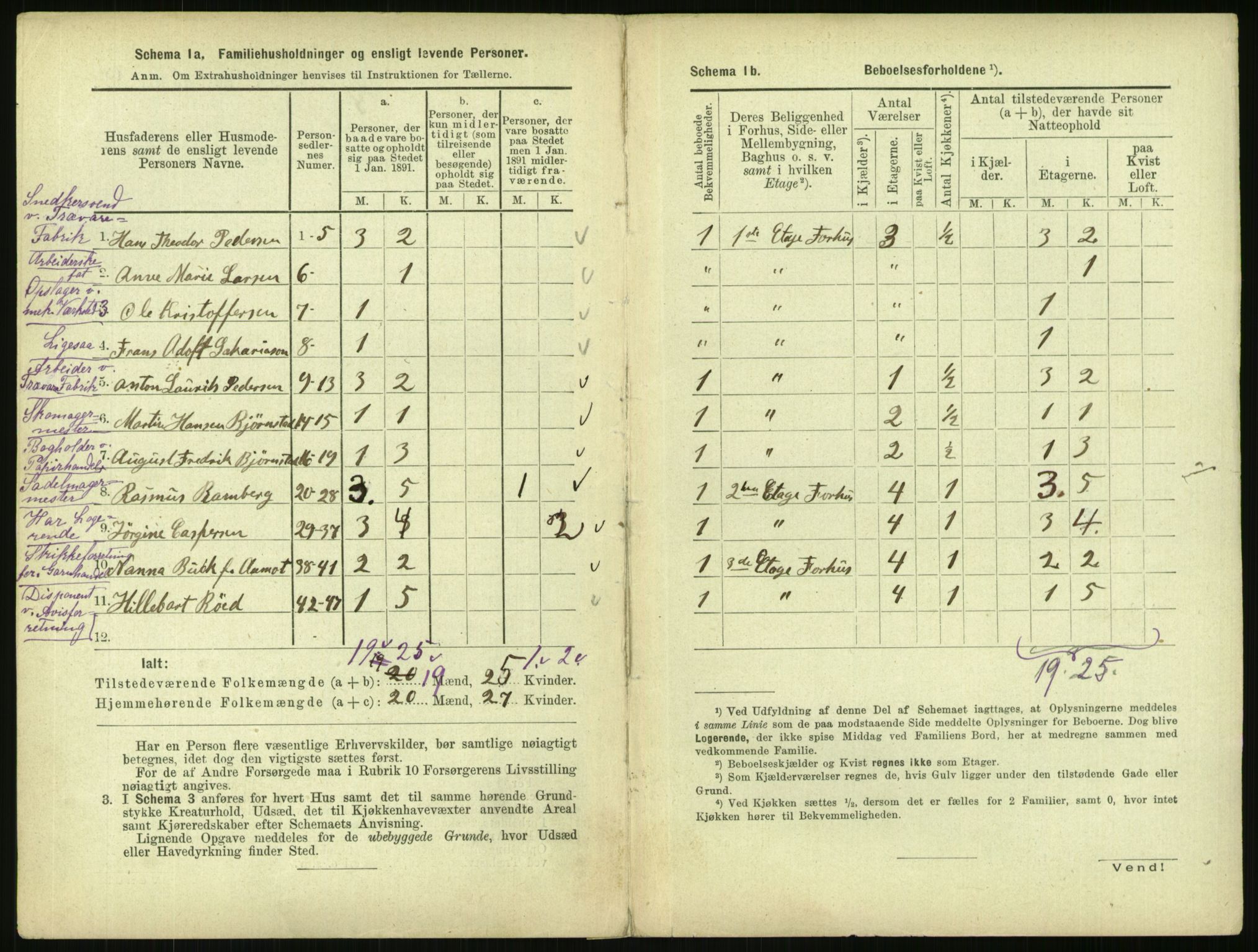 RA, 1891 census for 0301 Kristiania, 1891, p. 68582