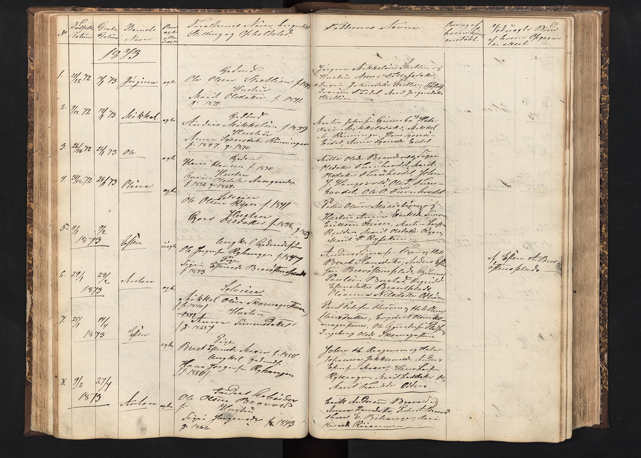 Alvdal prestekontor, SAH/PREST-060/H/Ha/Hab/L0001: Parish register (copy) no. 1, 1857-1893, p. 64