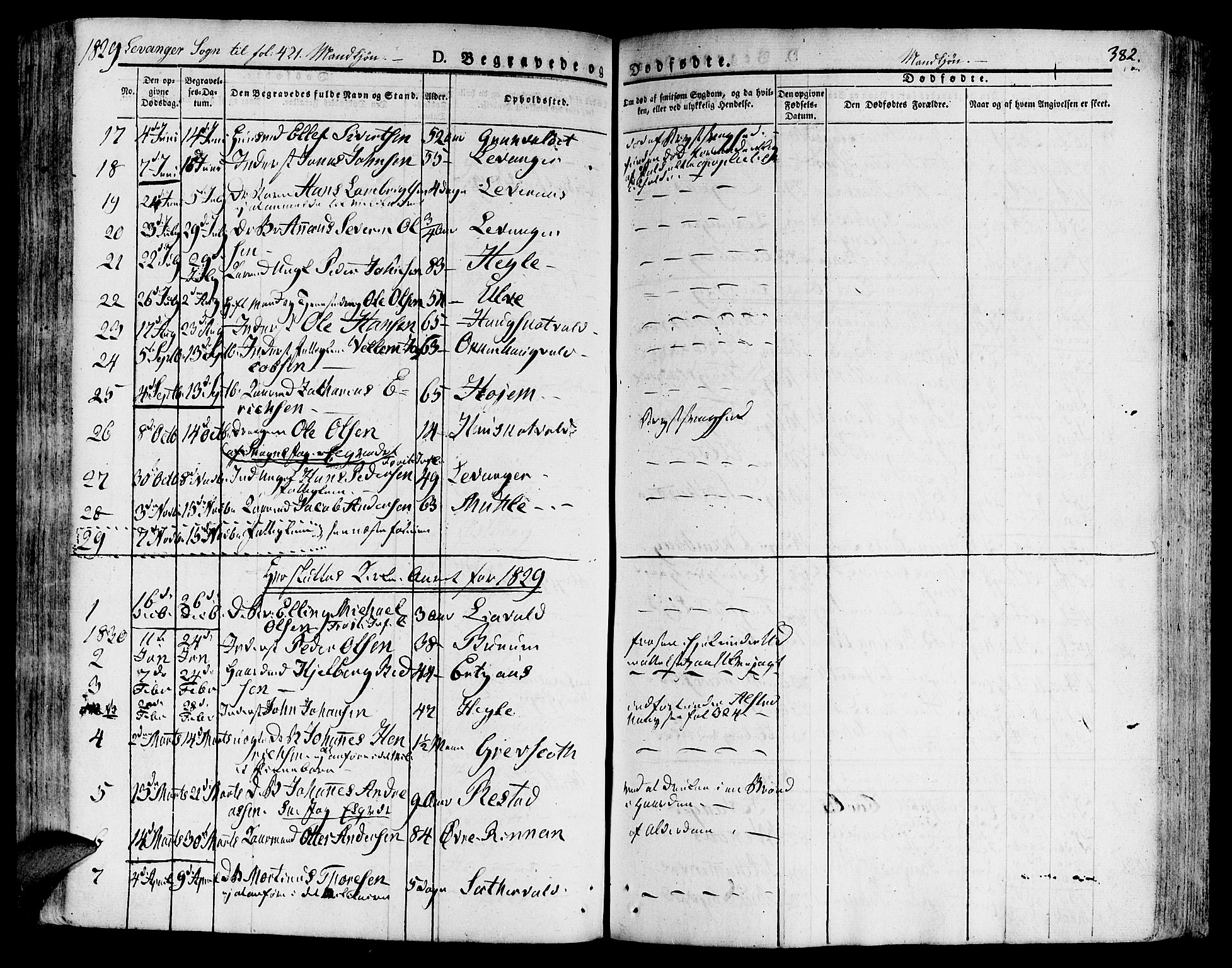 Ministerialprotokoller, klokkerbøker og fødselsregistre - Nord-Trøndelag, SAT/A-1458/717/L0152: Parish register (official) no. 717A05 /3, 1828-1836, p. 382