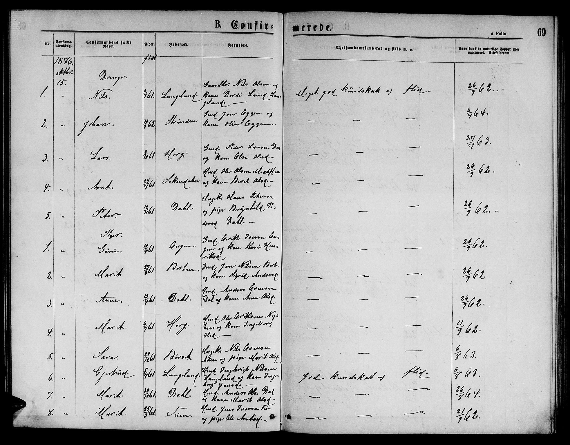 Ministerialprotokoller, klokkerbøker og fødselsregistre - Sør-Trøndelag, SAT/A-1456/693/L1122: Parish register (copy) no. 693C03, 1870-1886, p. 69