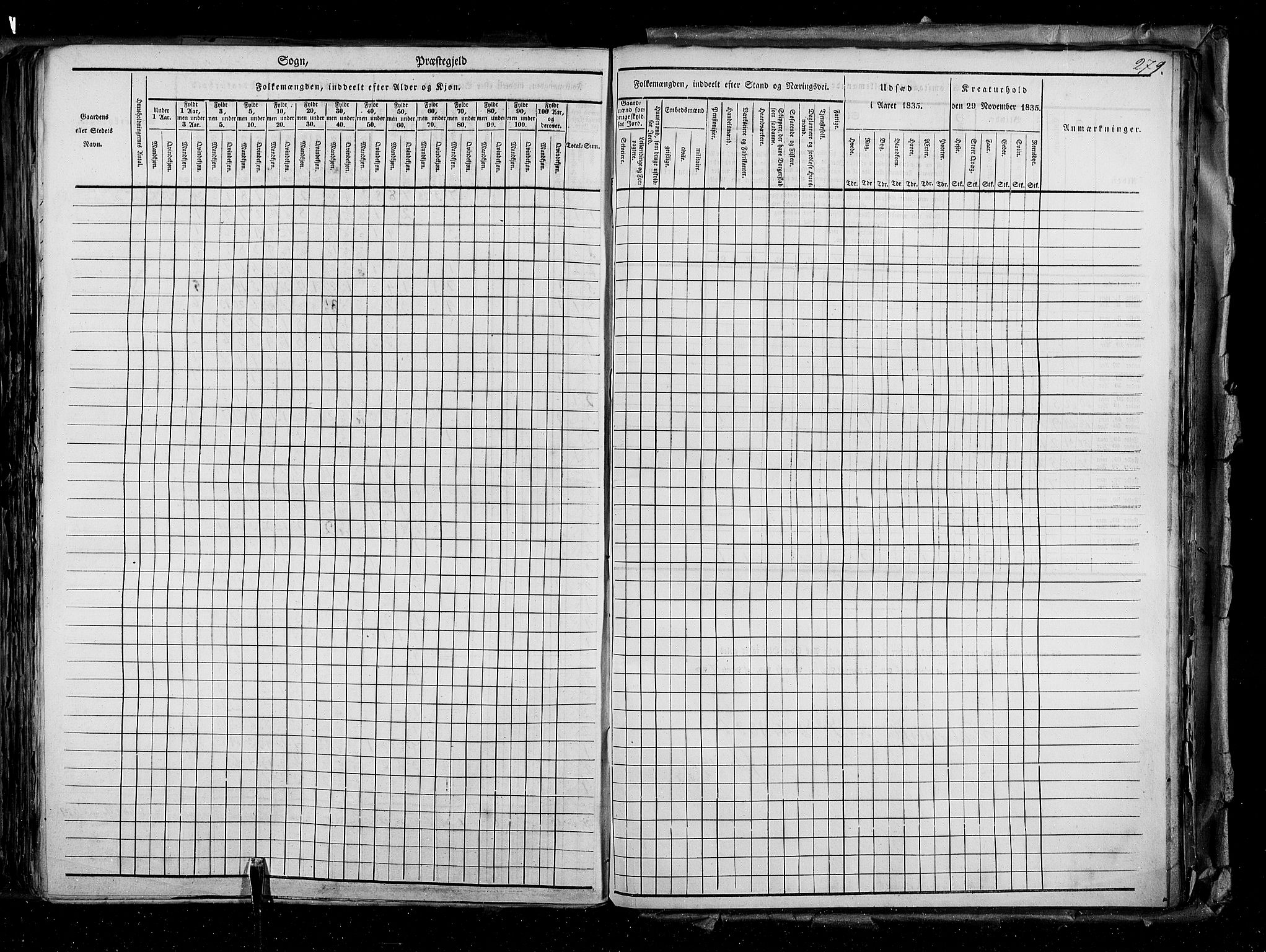 RA, Census 1835, vol. 2: Akershus amt og Smålenenes amt, 1835, p. 279