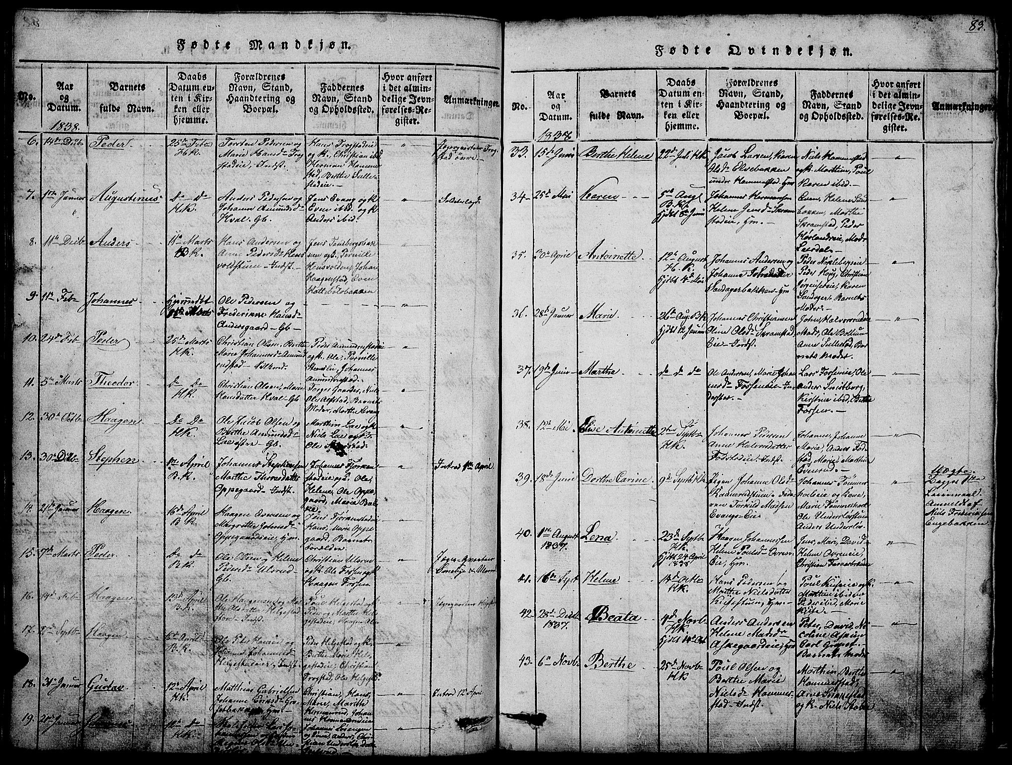 Østre Toten prestekontor, AV/SAH-PREST-104/H/Ha/Hab/L0001: Parish register (copy) no. 1, 1827-1839, p. 83