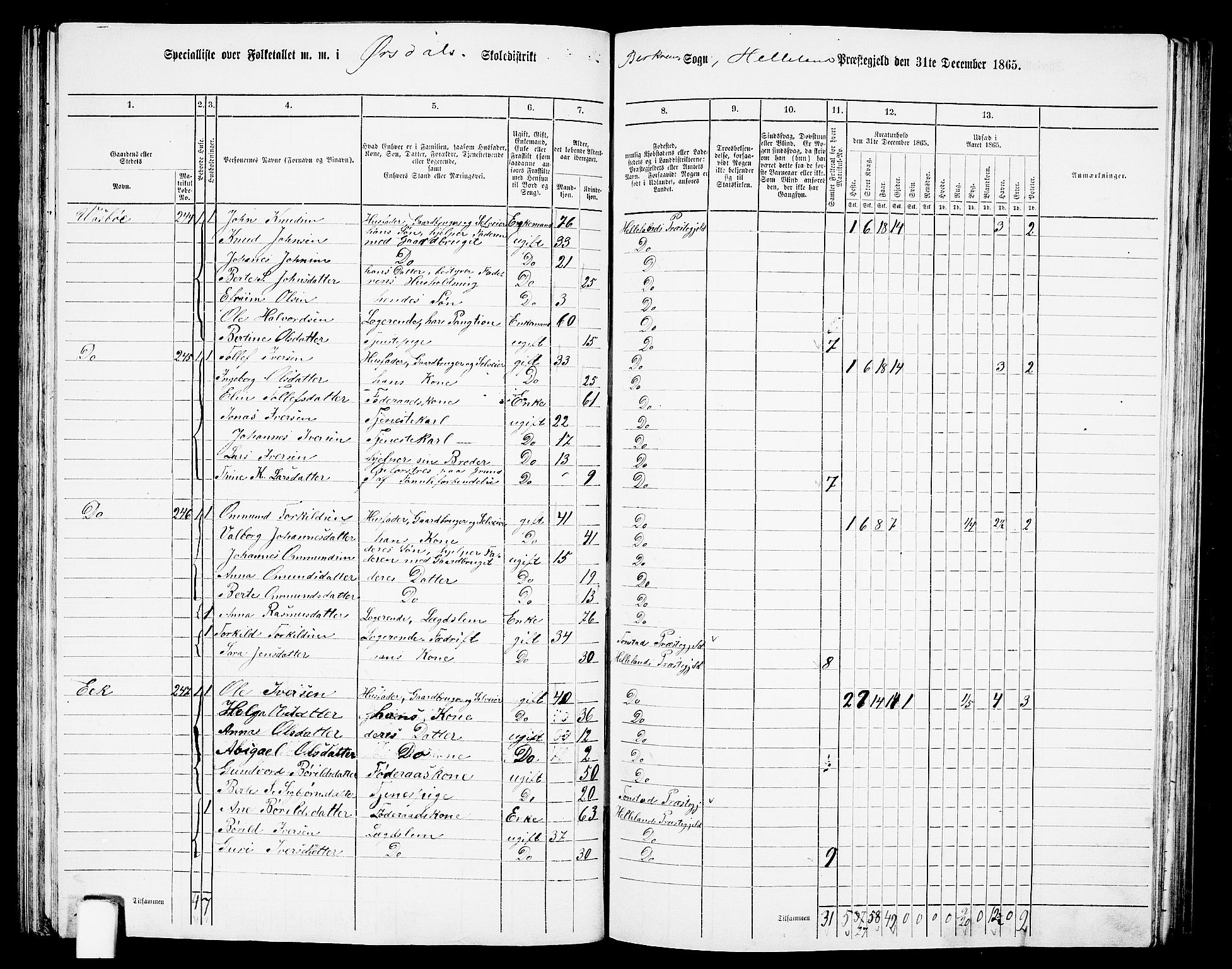 RA, 1865 census for Helleland, 1865, p. 86