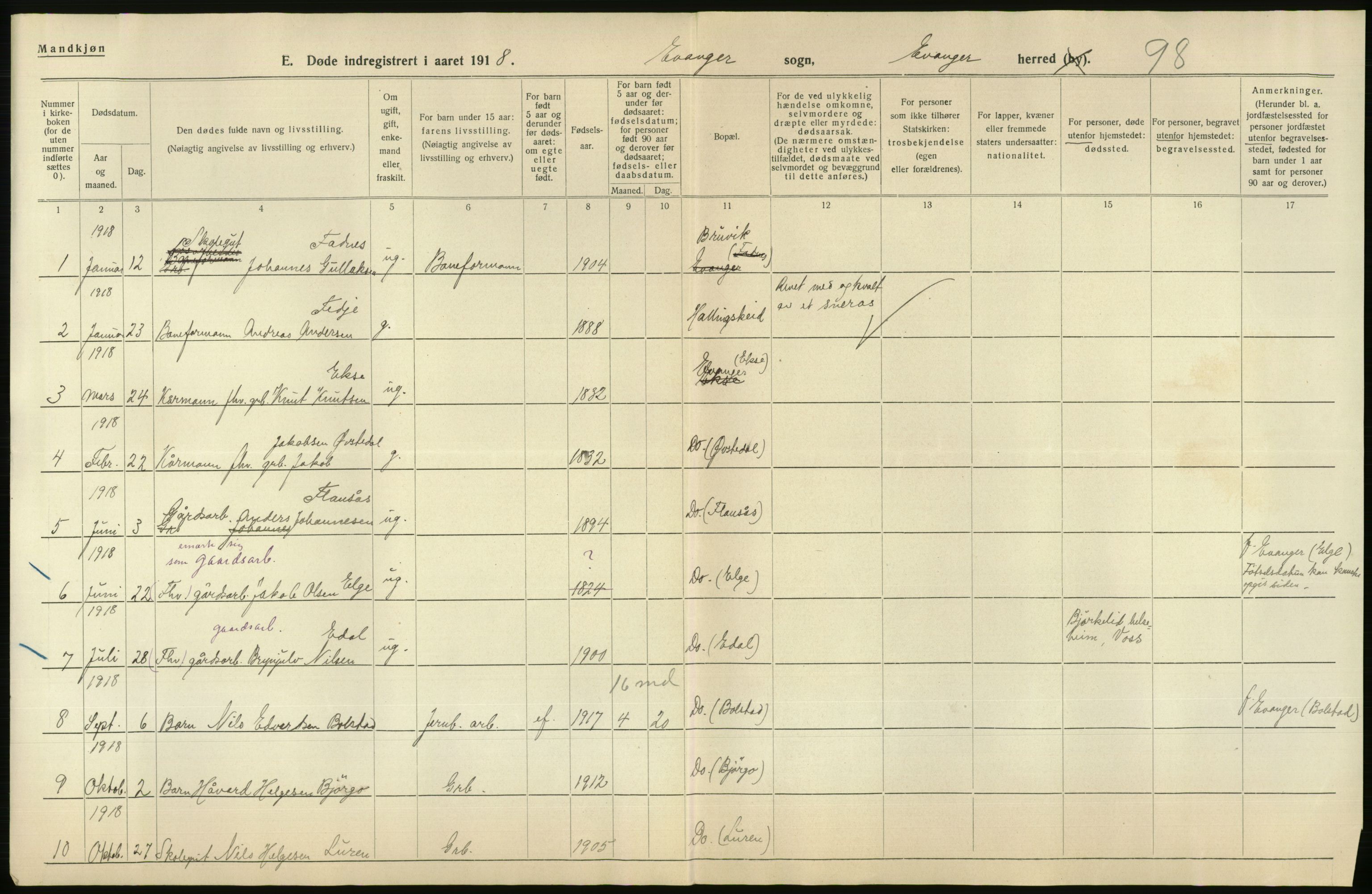 Statistisk sentralbyrå, Sosiodemografiske emner, Befolkning, AV/RA-S-2228/D/Df/Dfb/Dfbh/L0036: Hordaland fylke: Døde., 1918, p. 334