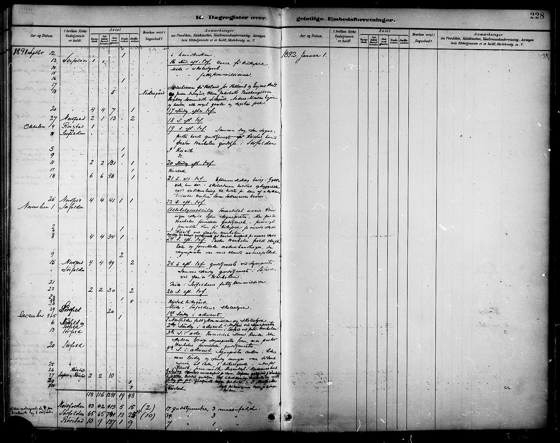 Ministerialprotokoller, klokkerbøker og fødselsregistre - Nordland, AV/SAT-A-1459/854/L0777: Parish register (official) no. 854A01 /1, 1883-1891, p. 228