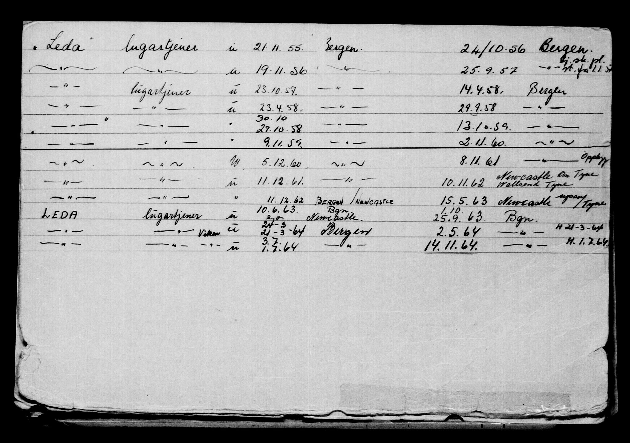 Direktoratet for sjømenn, AV/RA-S-3545/G/Gb/L0148: Hovedkort, 1917, p. 846