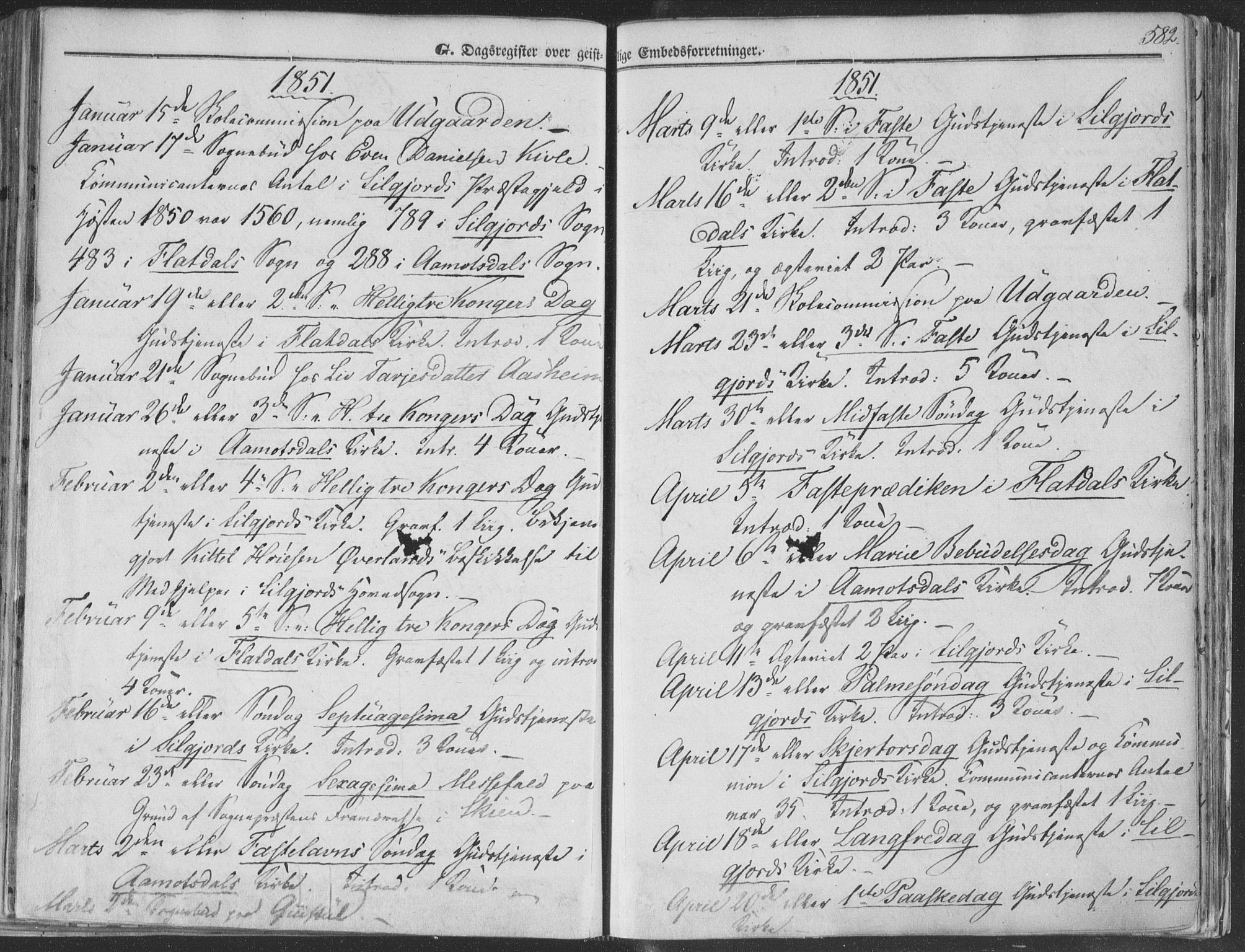 Seljord kirkebøker, AV/SAKO-A-20/F/Fa/L012b: Parish register (official) no. I 12B, 1850-1865, p. 582