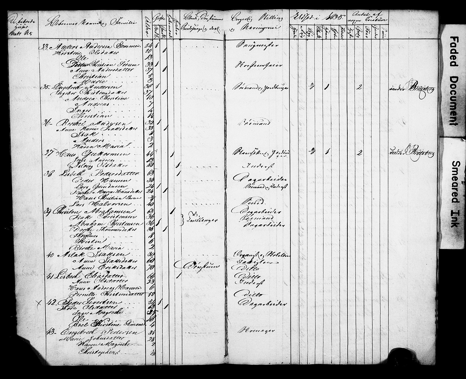 SAKO, 1835 Census for Gjerpen parish, Bratsbergkleven, Brekke nordre og søndre, 1835