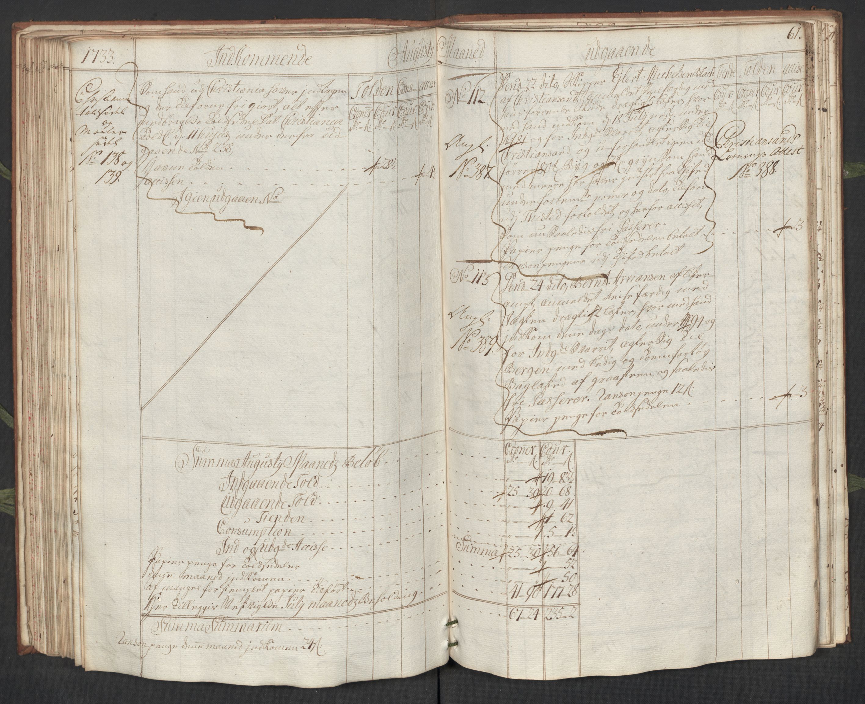 Generaltollkammeret, tollregnskaper, AV/RA-EA-5490/R19/L0007/0001: Tollregnskaper Flekkefjord / Hovedtollbok, 1733, p. 60b-61a