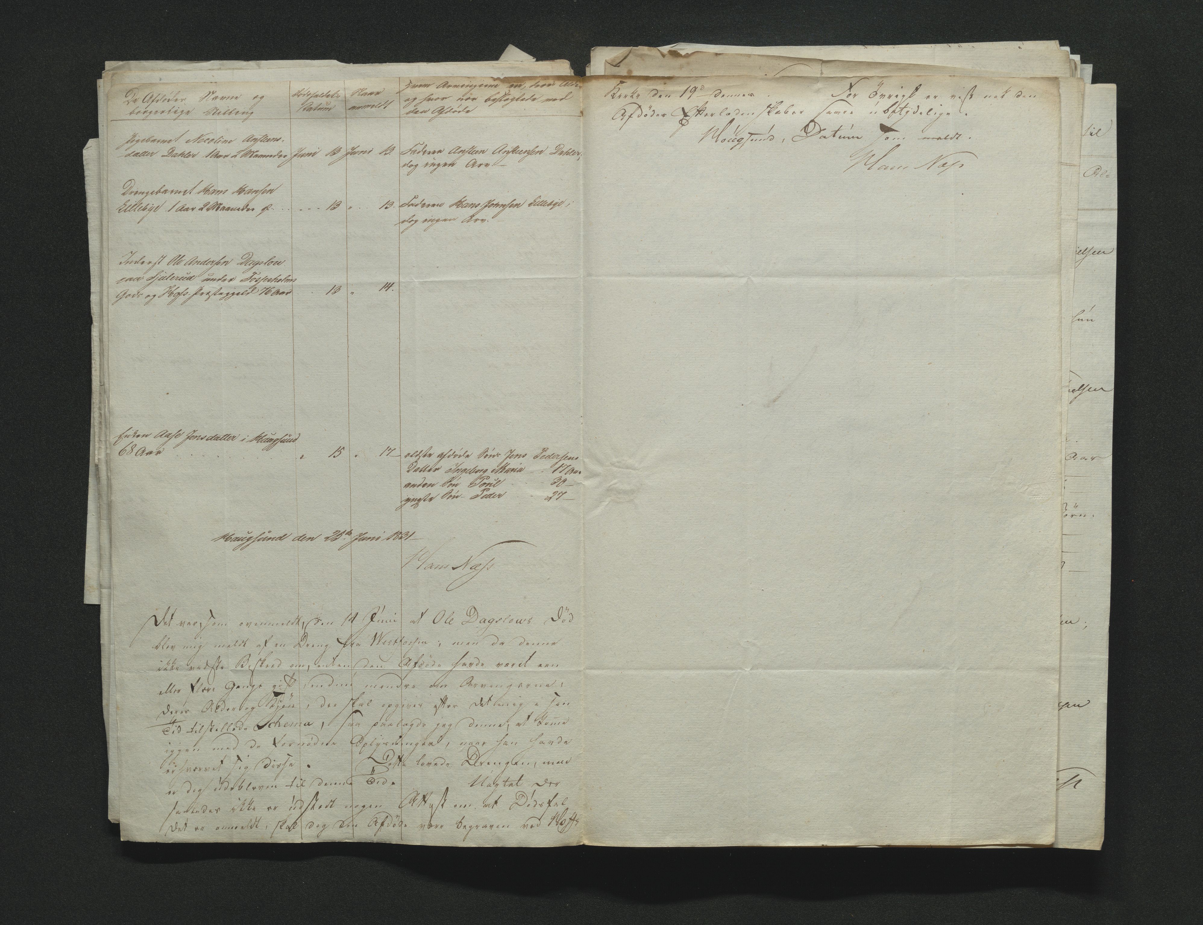 Eiker, Modum og Sigdal sorenskriveri, AV/SAKO-A-123/H/Ha/Hab/L0003: Dødsfallsmeldinger, 1830-1833