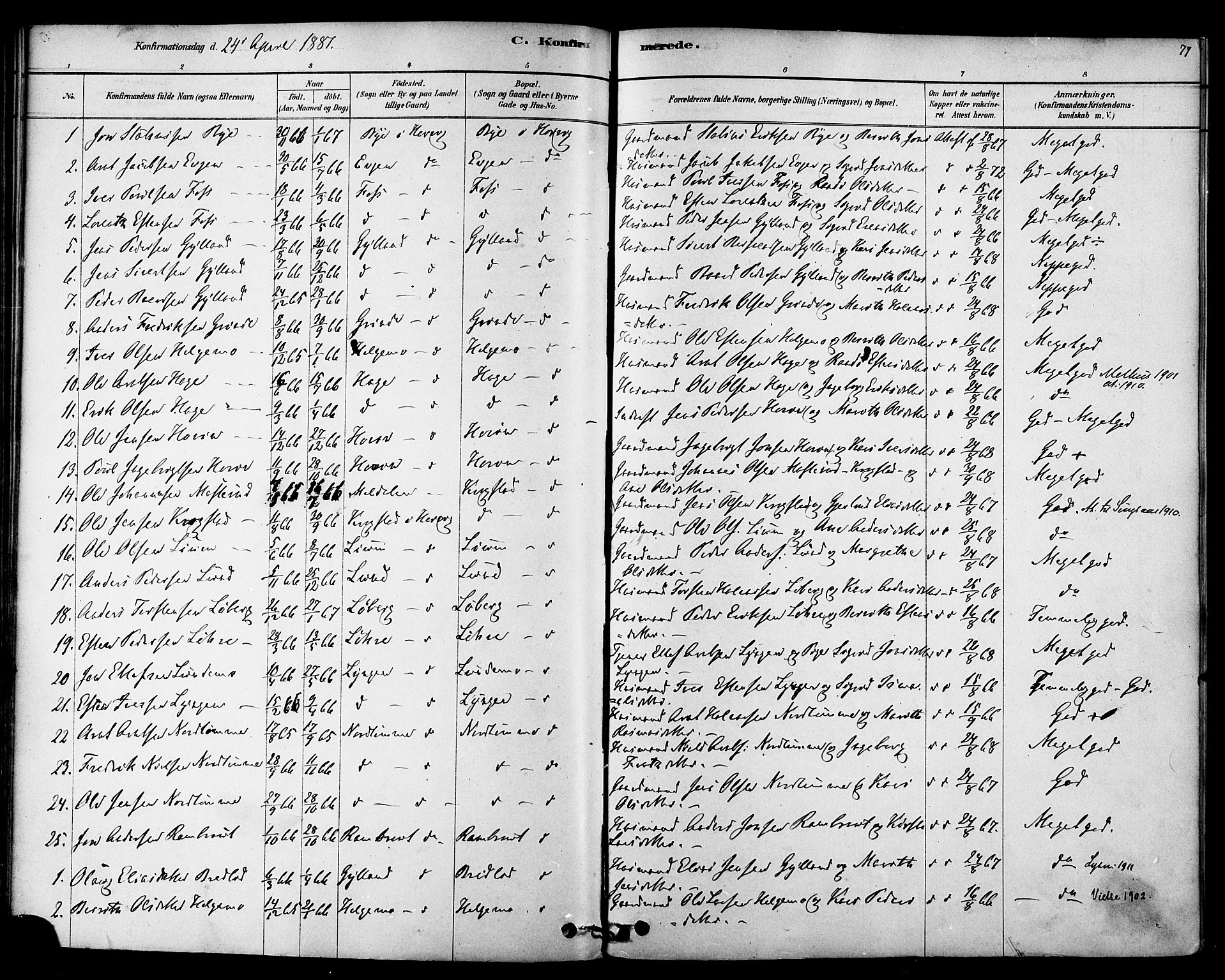 Ministerialprotokoller, klokkerbøker og fødselsregistre - Sør-Trøndelag, SAT/A-1456/692/L1105: Parish register (official) no. 692A05, 1878-1890, p. 77