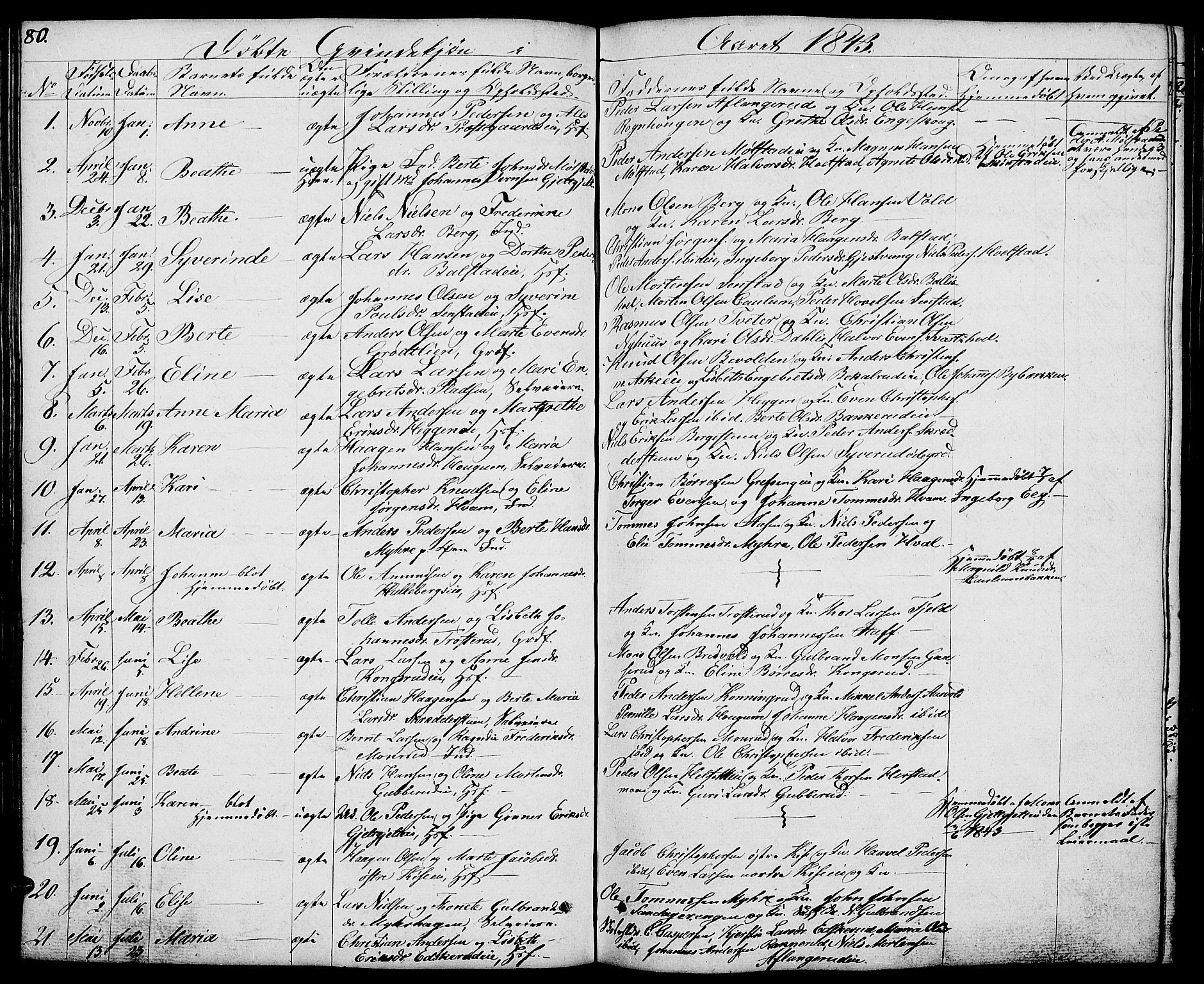 Nes prestekontor, Hedmark, SAH/PREST-020/L/La/L0004: Parish register (copy) no. 4, 1832-1861, p. 80