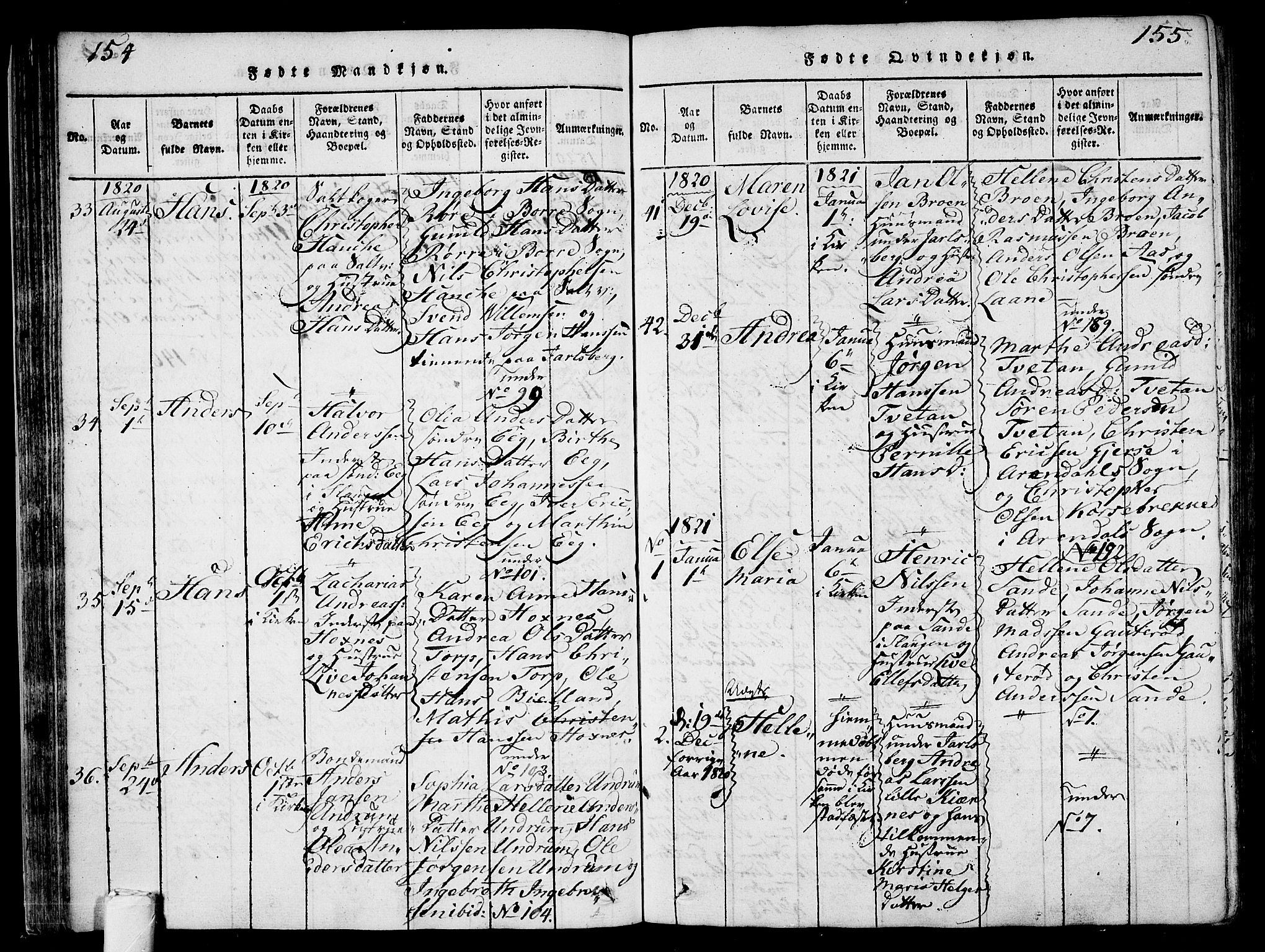 Sem kirkebøker, SAKO/A-5/F/Fa/L0004: Parish register (official) no. I 4, 1814-1825, p. 154-155