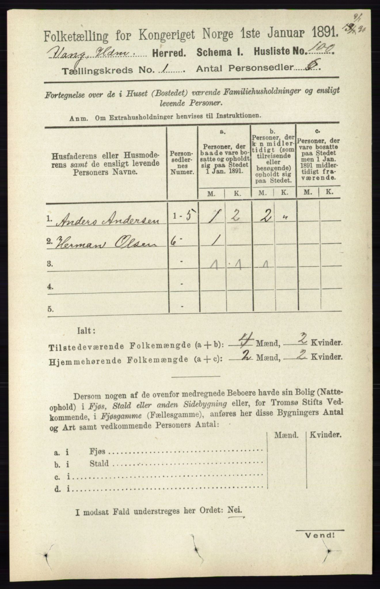 RA, 1891 census for 0414 Vang, 1891, p. 151