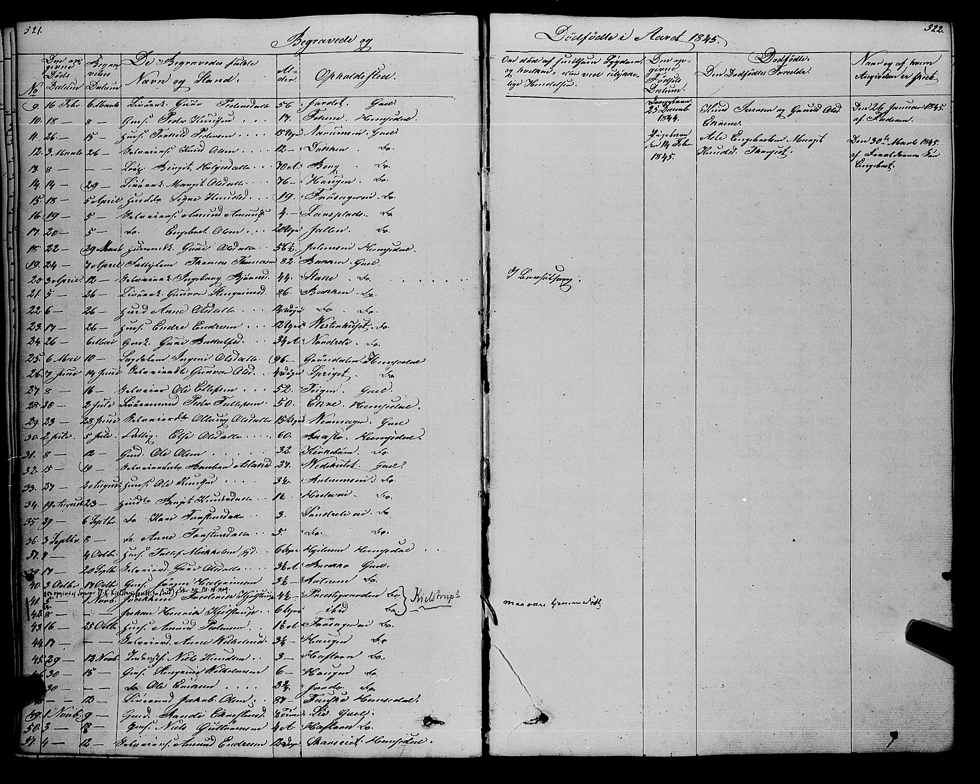 Gol kirkebøker, AV/SAKO-A-226/F/Fa/L0002: Parish register (official) no. I 2, 1837-1863, p. 521-522