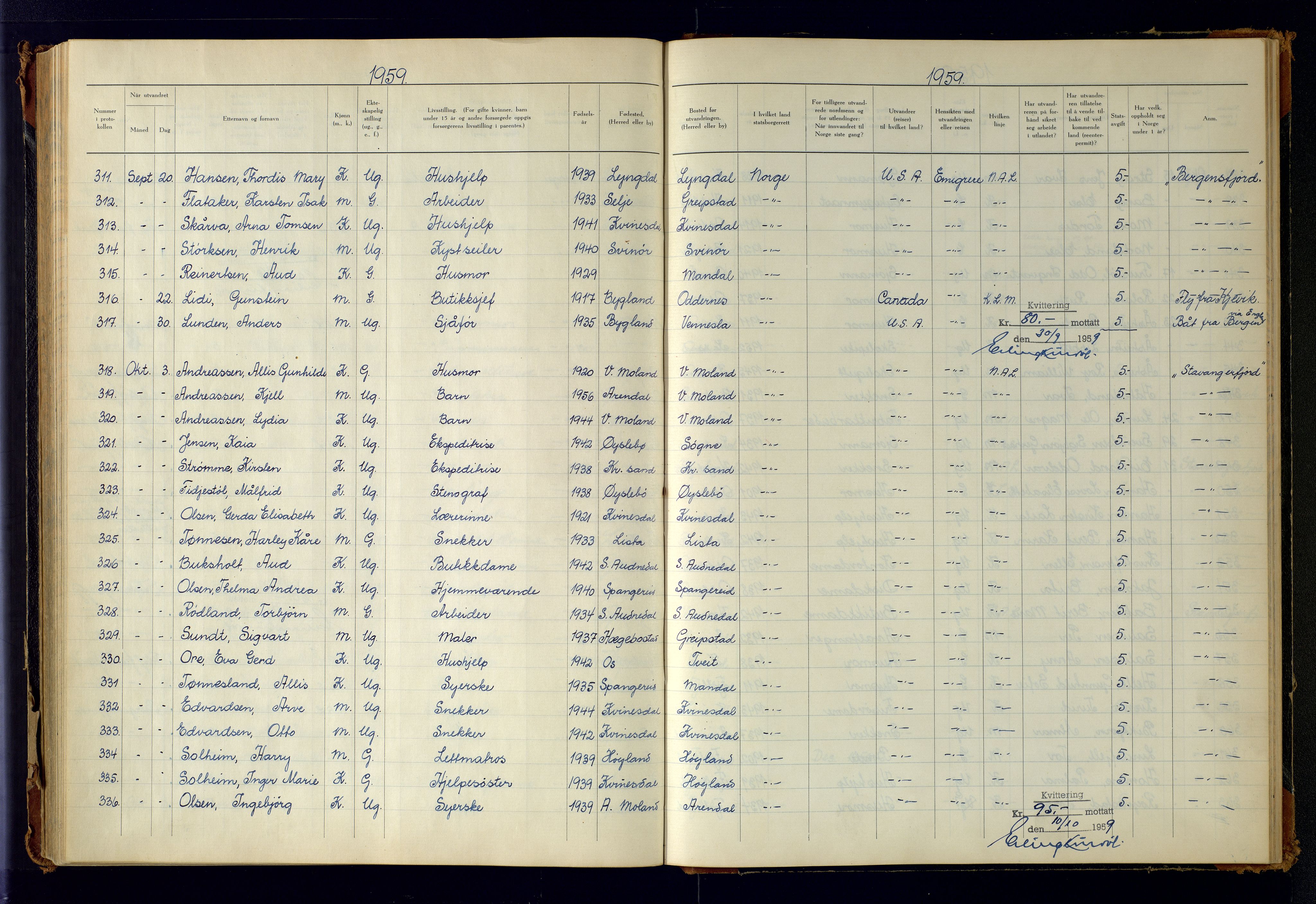 Kristiansand politikammer, AV/SAK-1243-0004/K/Kb/L0249: Emigrantprotokoll, 1951-1961, p. 163