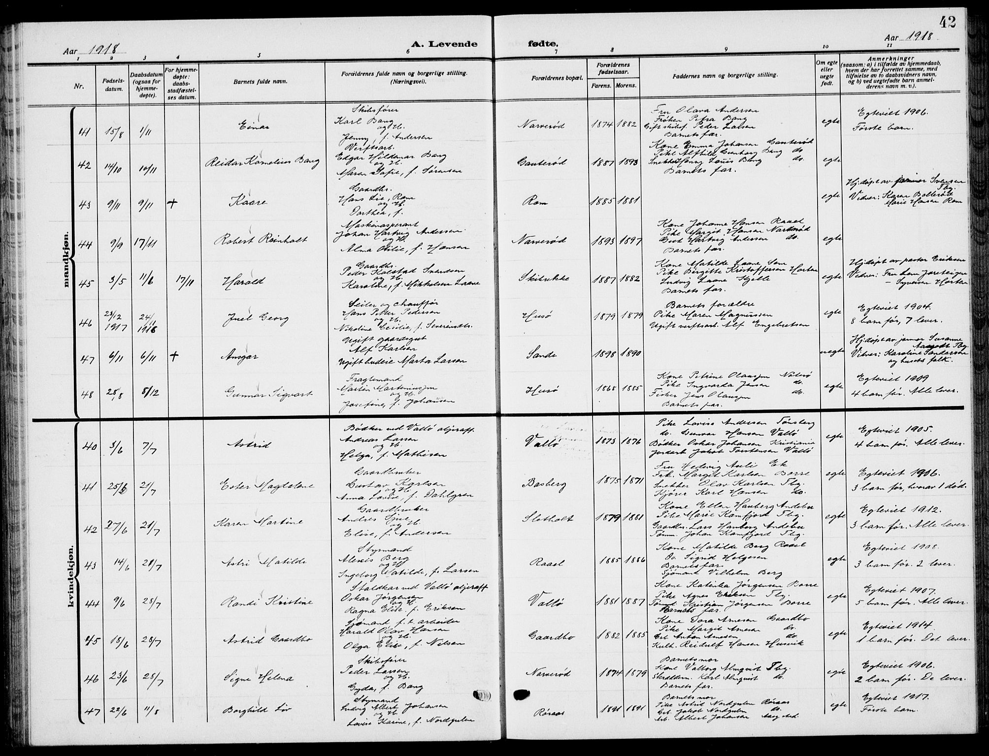 Sem kirkebøker, AV/SAKO-A-5/G/Gb/L0004: Parish register (copy) no. II 4, 1914-1937, p. 42