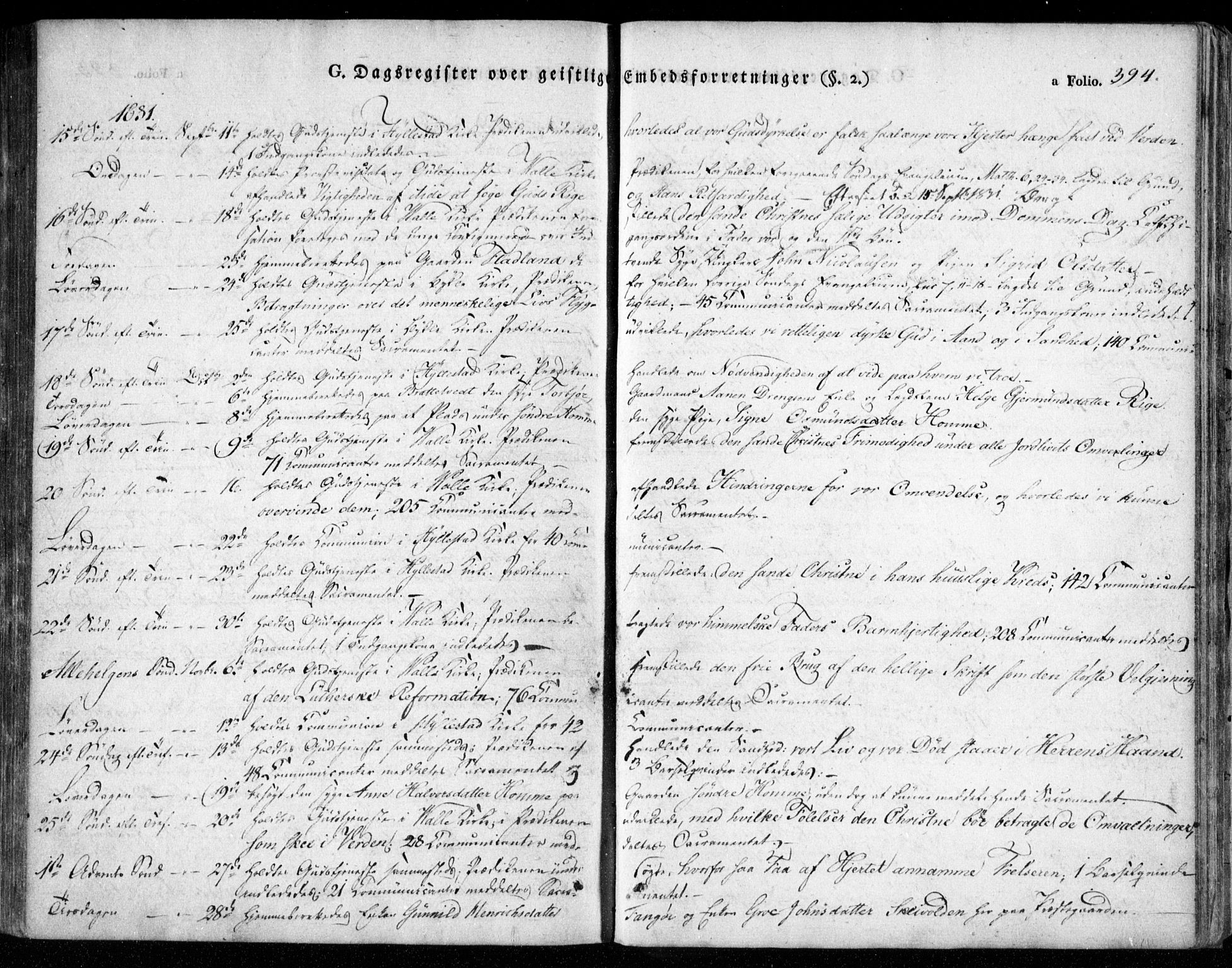 Valle sokneprestkontor, SAK/1111-0044/F/Fa/Fac/L0006: Parish register (official) no. A 6, 1831-1853, p. 394