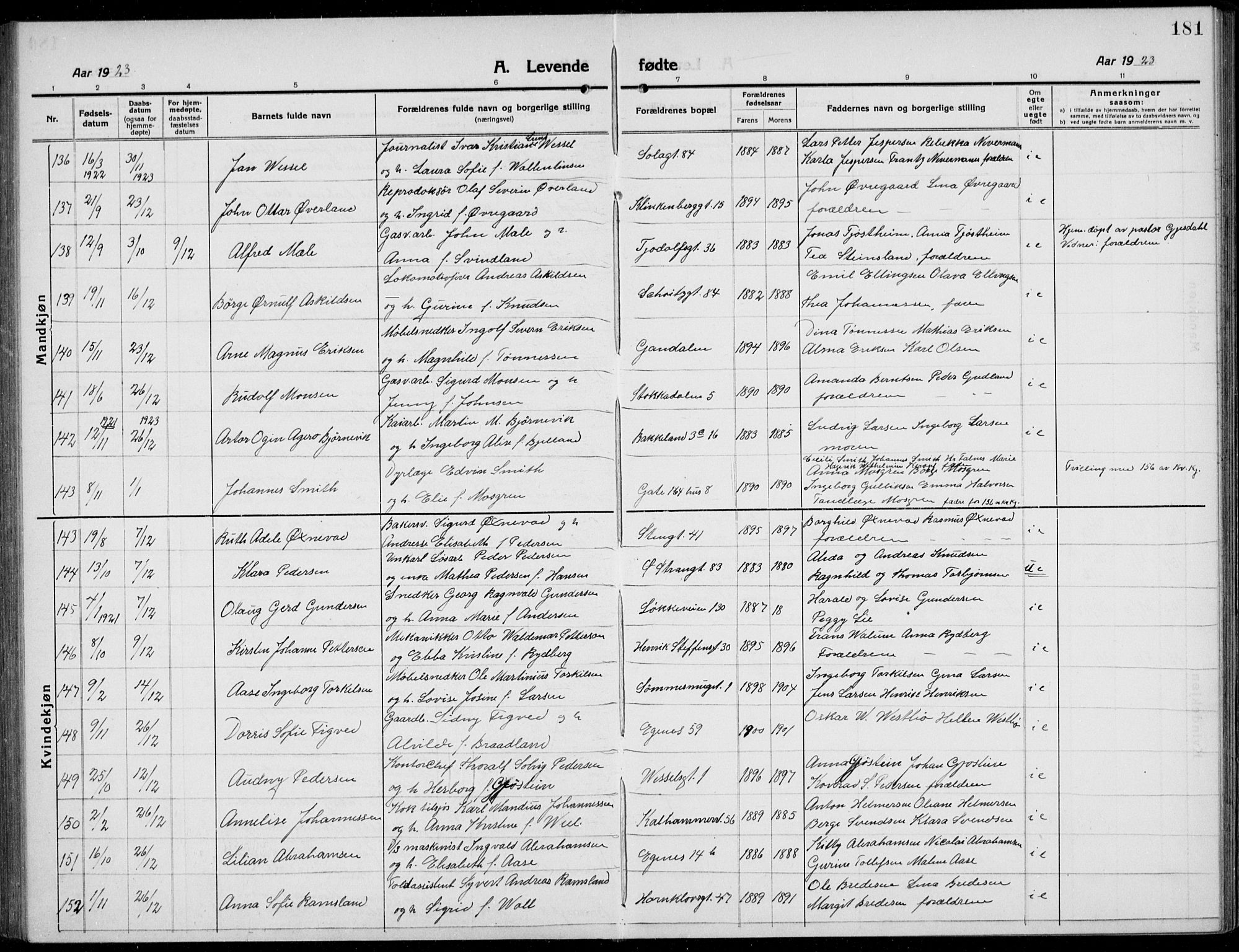 Domkirken sokneprestkontor, AV/SAST-A-101812/001/30/30BB/L0019: Parish register (copy) no. B 19, 1915-1932, p. 181