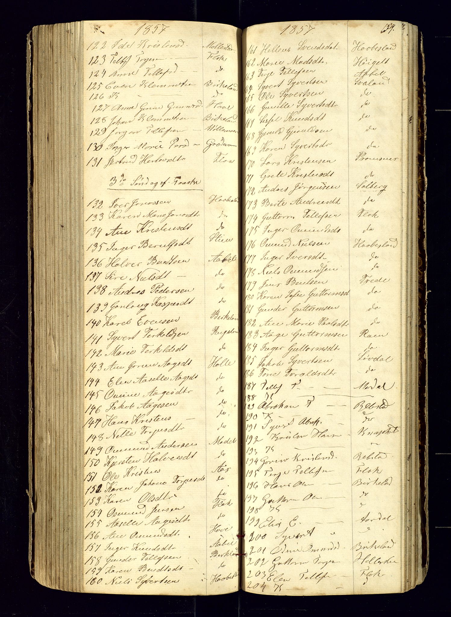 Birkenes sokneprestkontor, SAK/1111-0004/F/Fc/L0003: Communicants register no. C-3, 1849-1858, p. 154