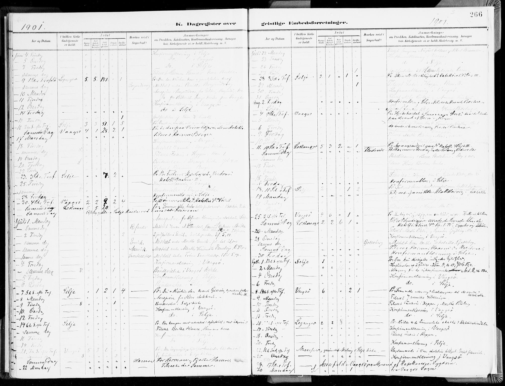 Selje sokneprestembete, AV/SAB-A-99938/H/Ha/Haa/Haab: Parish register (official) no. B 2, 1891-1907, p. 266