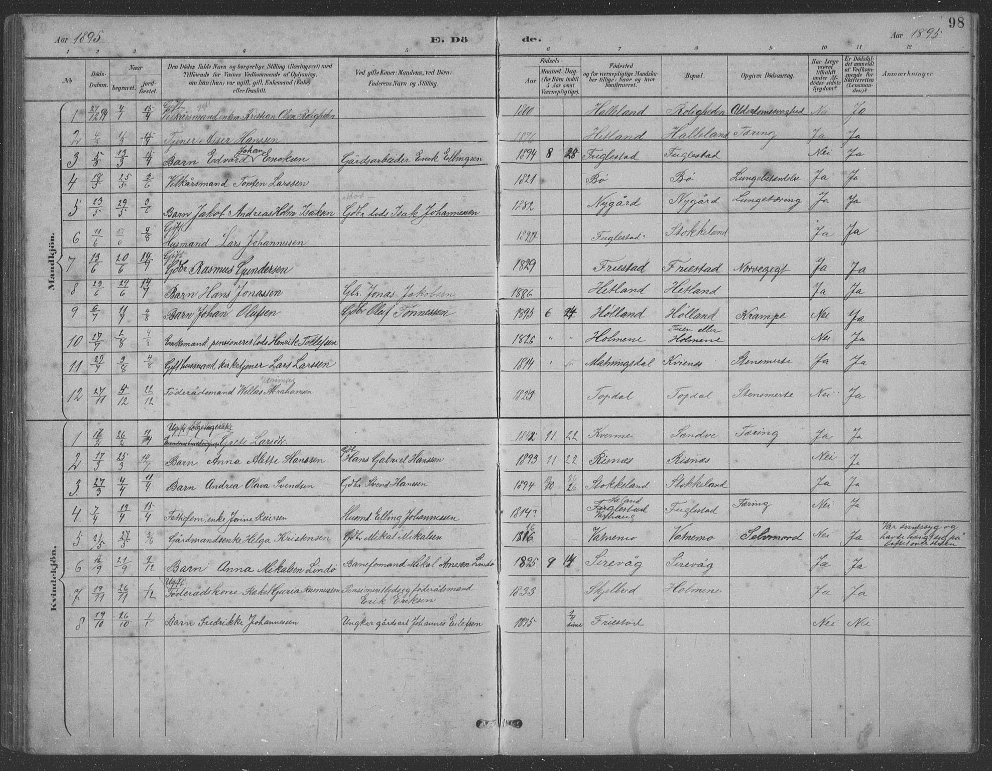 Eigersund sokneprestkontor, SAST/A-101807/S09: Parish register (copy) no. B 21, 1890-1915, p. 98