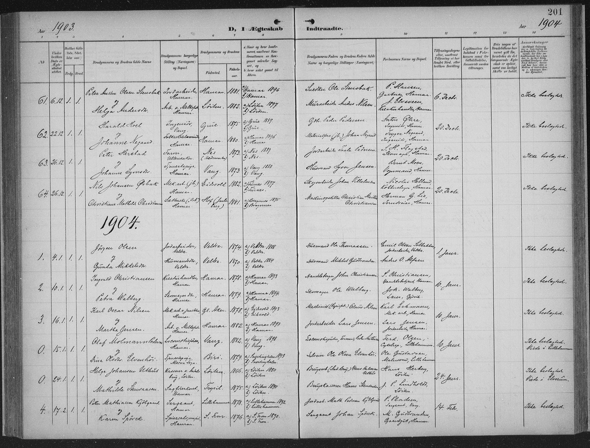 Hamar prestekontor, AV/SAH-DOMPH-002/H/Ha/Haa/L0001: Parish register (official) no. 1, 1900-1914, p. 201