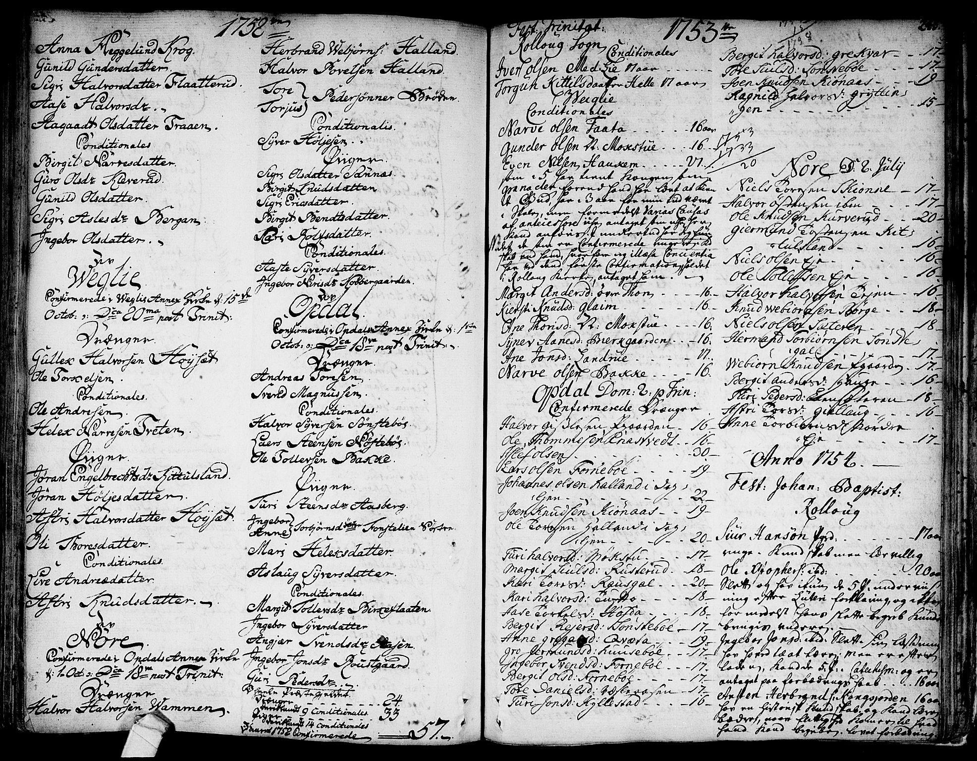 Rollag kirkebøker, SAKO/A-240/F/Fa/L0003: Parish register (official) no. I 3, 1743-1778, p. 245