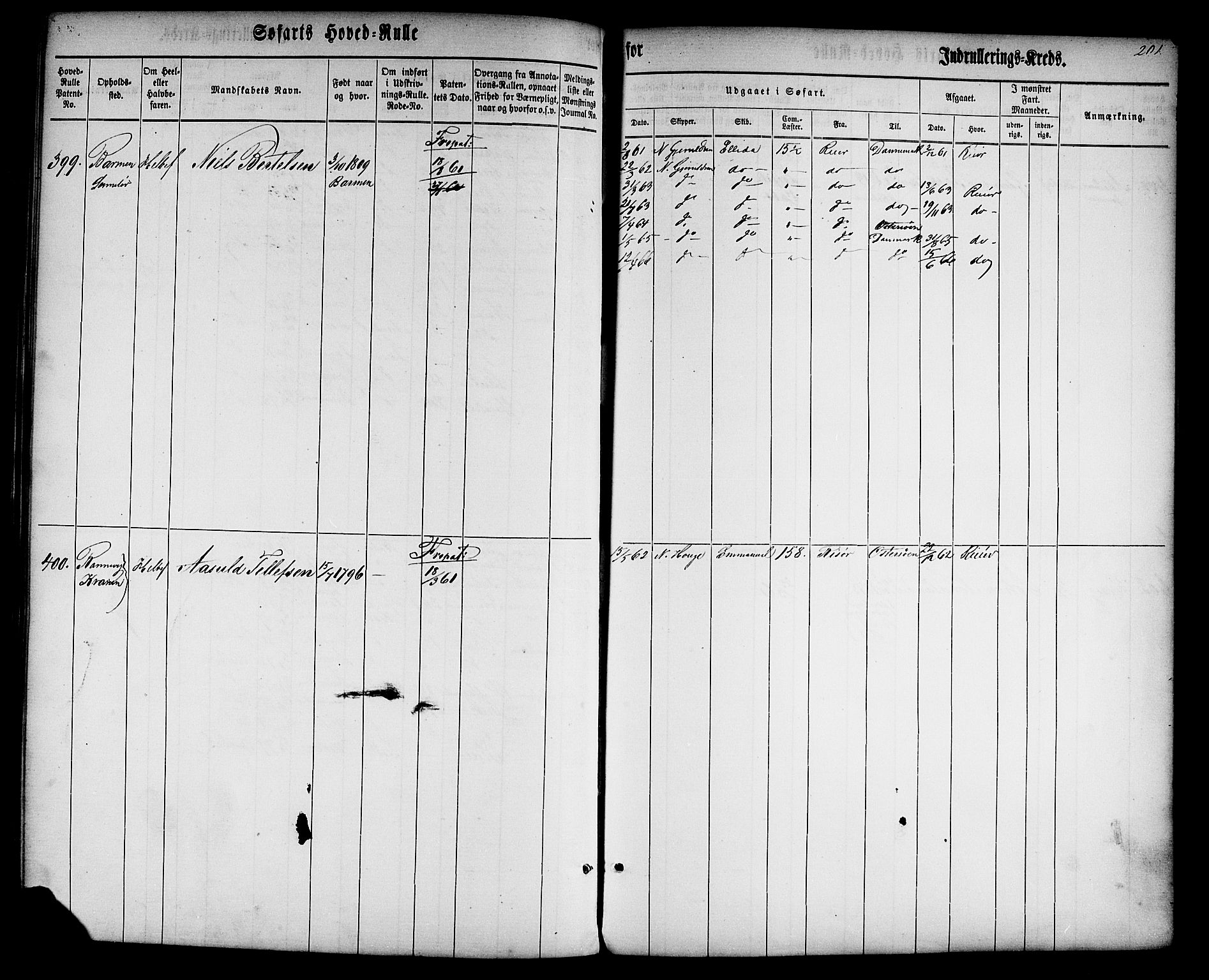 Risør mønstringskrets, AV/SAK-2031-0010/F/Fb/L0001: Hovedrulle nr 1-574 uten register, D-2, 1860-1877, p. 207