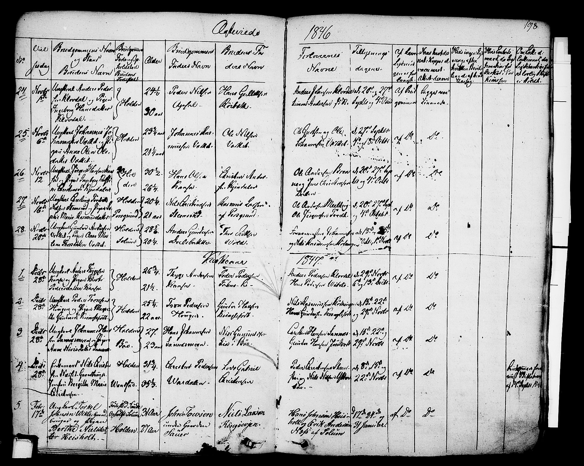 Holla kirkebøker, SAKO/A-272/F/Fa/L0004: Parish register (official) no. 4, 1830-1848, p. 198