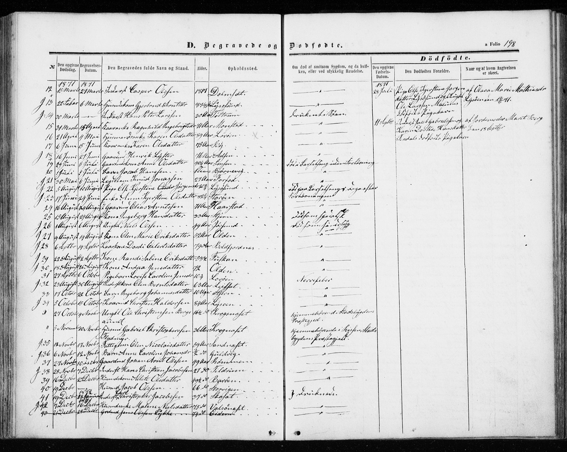 Ministerialprotokoller, klokkerbøker og fødselsregistre - Sør-Trøndelag, SAT/A-1456/655/L0678: Parish register (official) no. 655A07, 1861-1873, p. 198