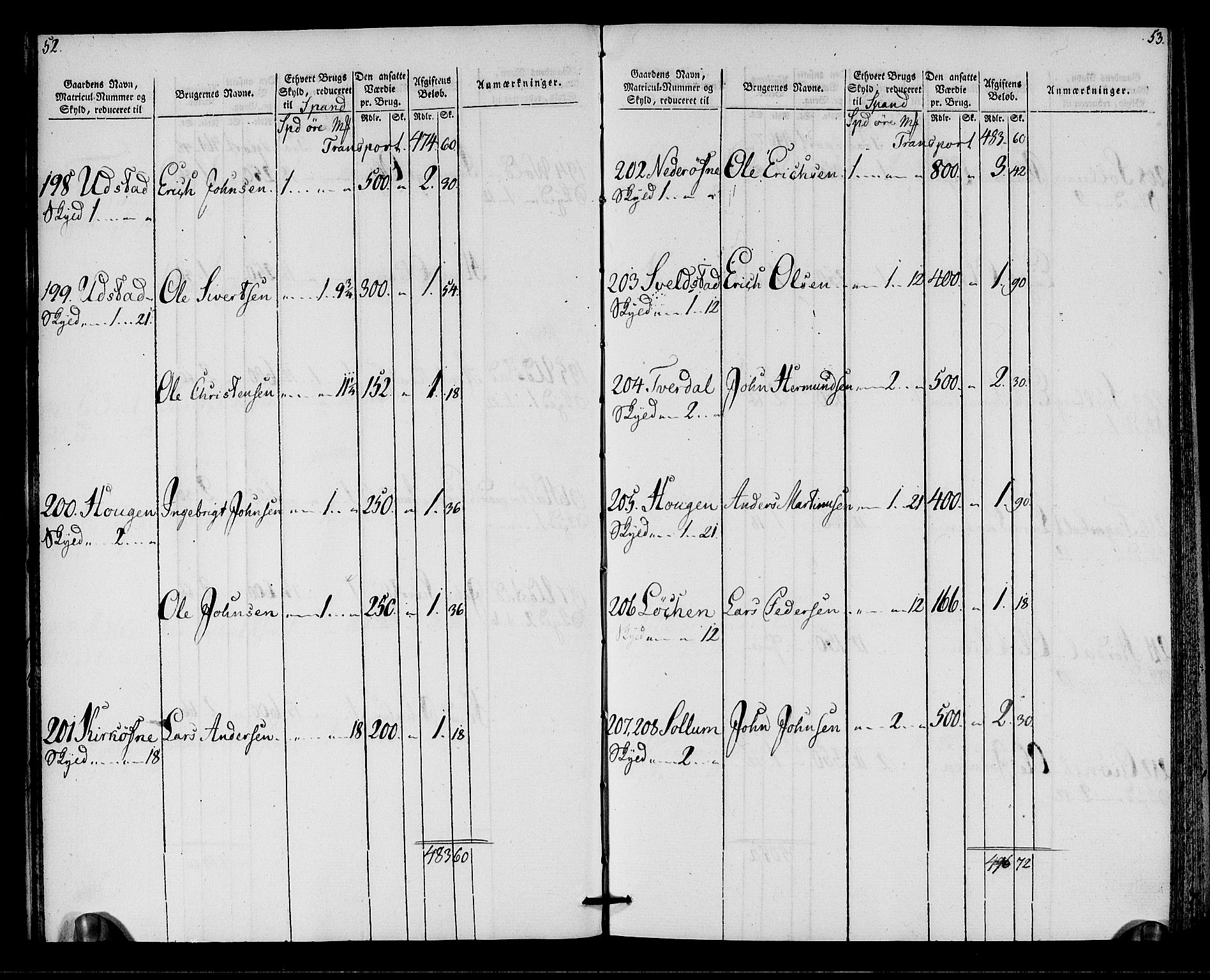 Rentekammeret inntil 1814, Realistisk ordnet avdeling, AV/RA-EA-4070/N/Ne/Nea/L0137: Orkdal og Gauldal fogderi. Oppebørselsregister for Orkdalen, 1803-1804, p. 28