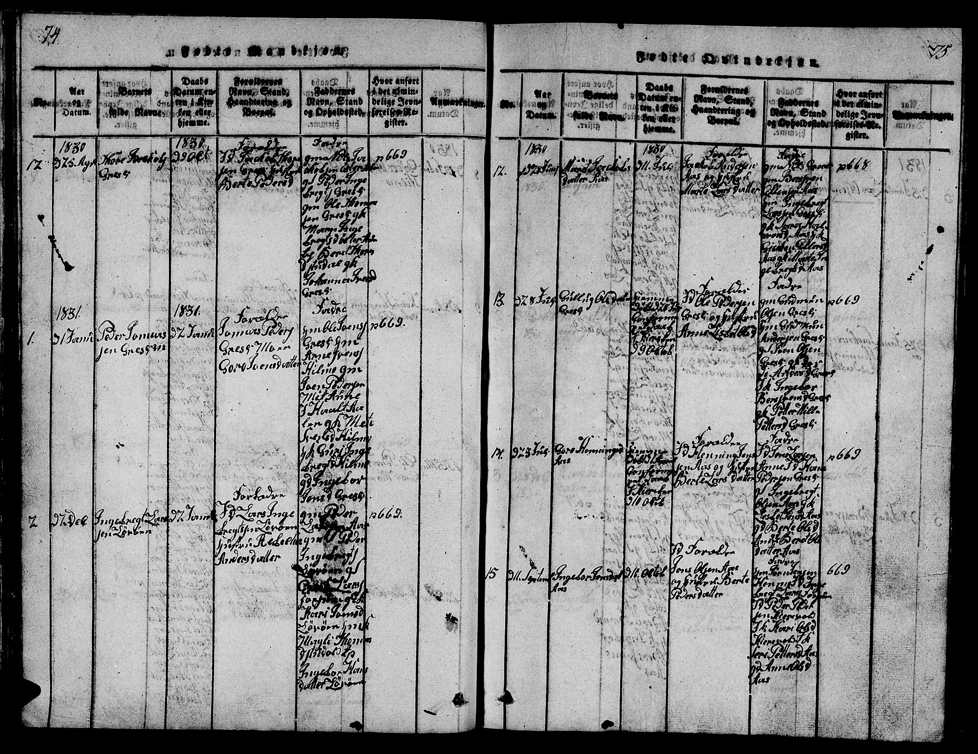 Ministerialprotokoller, klokkerbøker og fødselsregistre - Sør-Trøndelag, SAT/A-1456/698/L1164: Parish register (copy) no. 698C01, 1816-1861, p. 74-75
