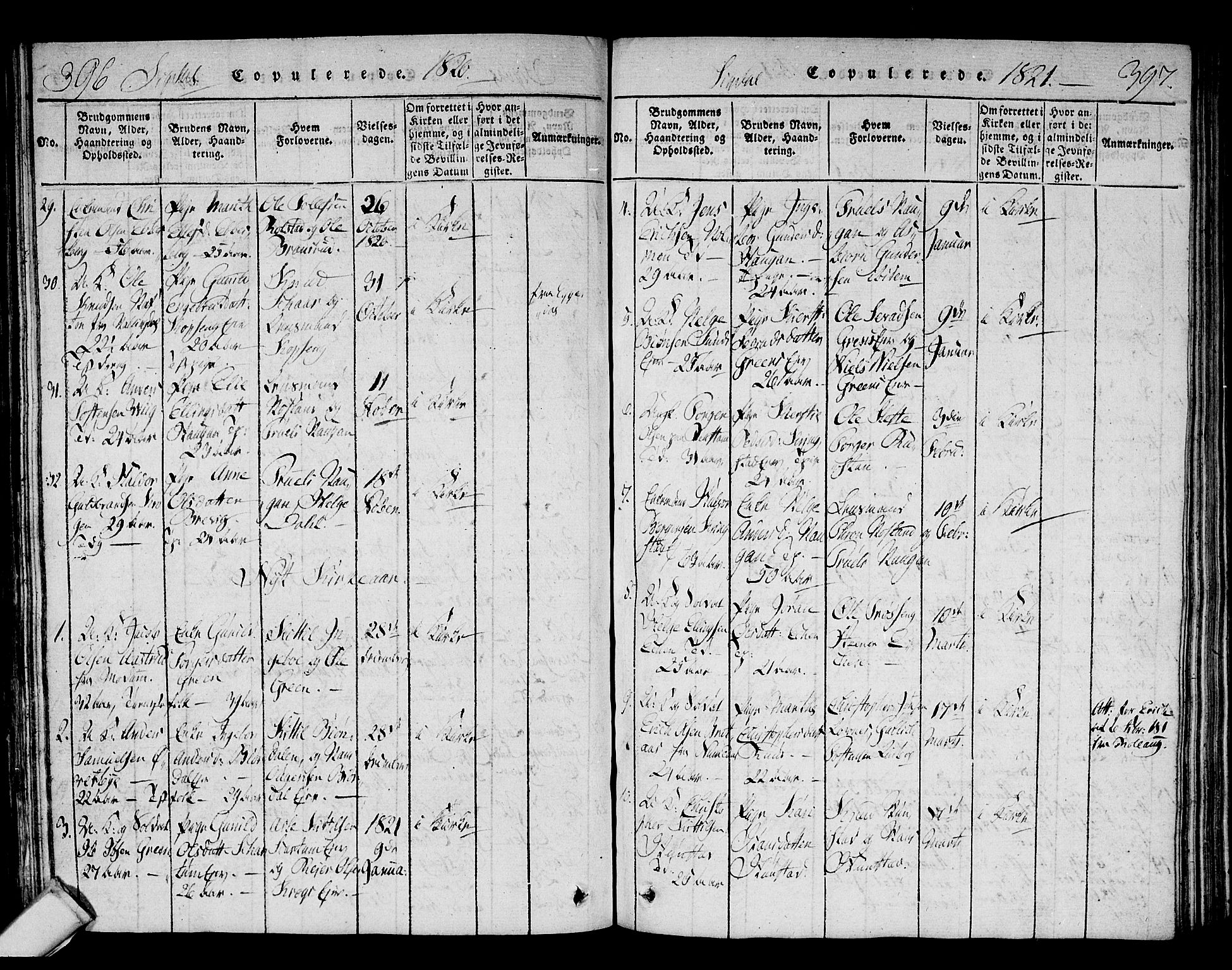 Sigdal kirkebøker, AV/SAKO-A-245/F/Fa/L0005: Parish register (official) no. I 5 /1, 1815-1829, p. 396-397