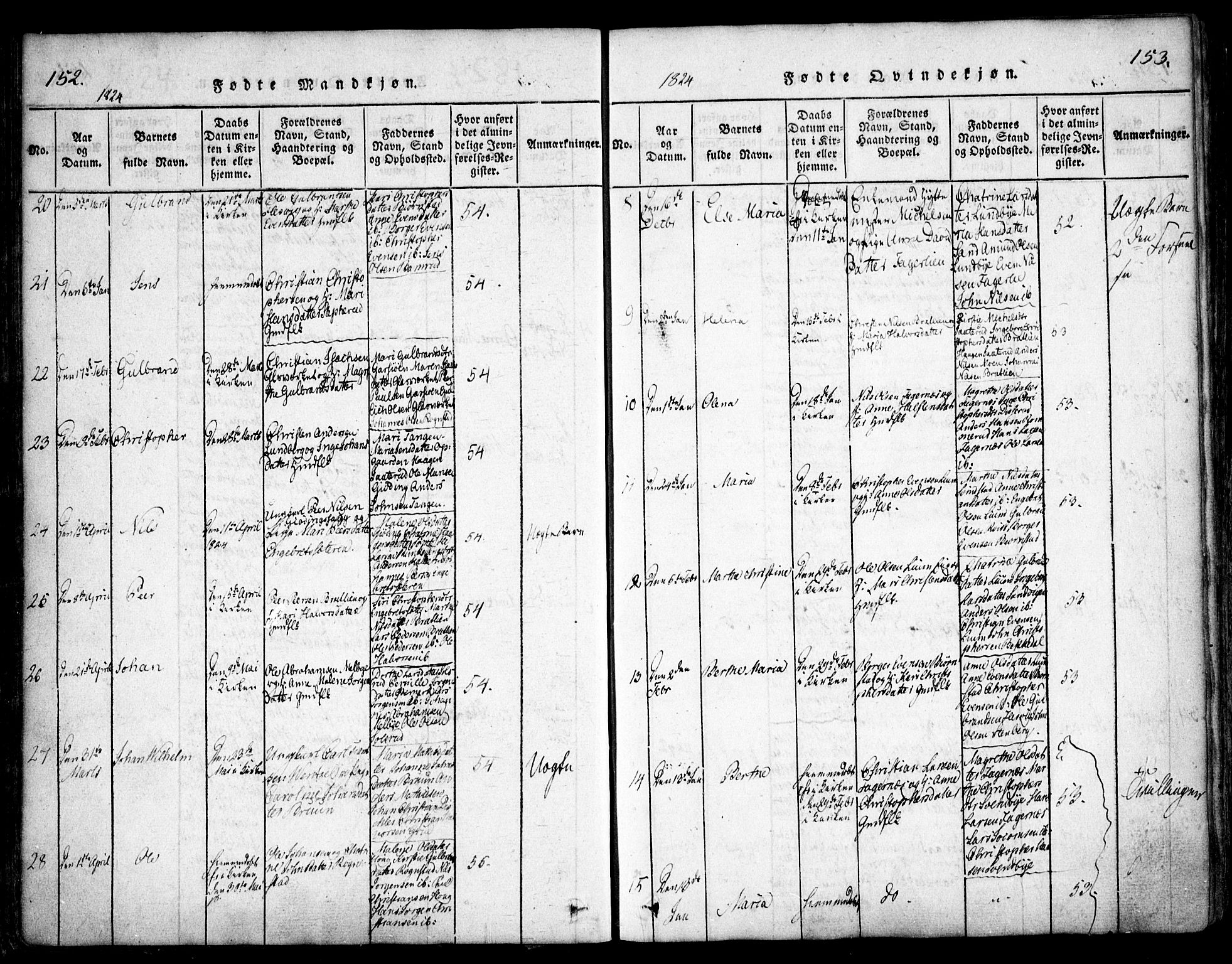 Hurdal prestekontor Kirkebøker, AV/SAO-A-10889/F/Fa/L0003: Parish register (official) no. I 3, 1815-1828, p. 152-153