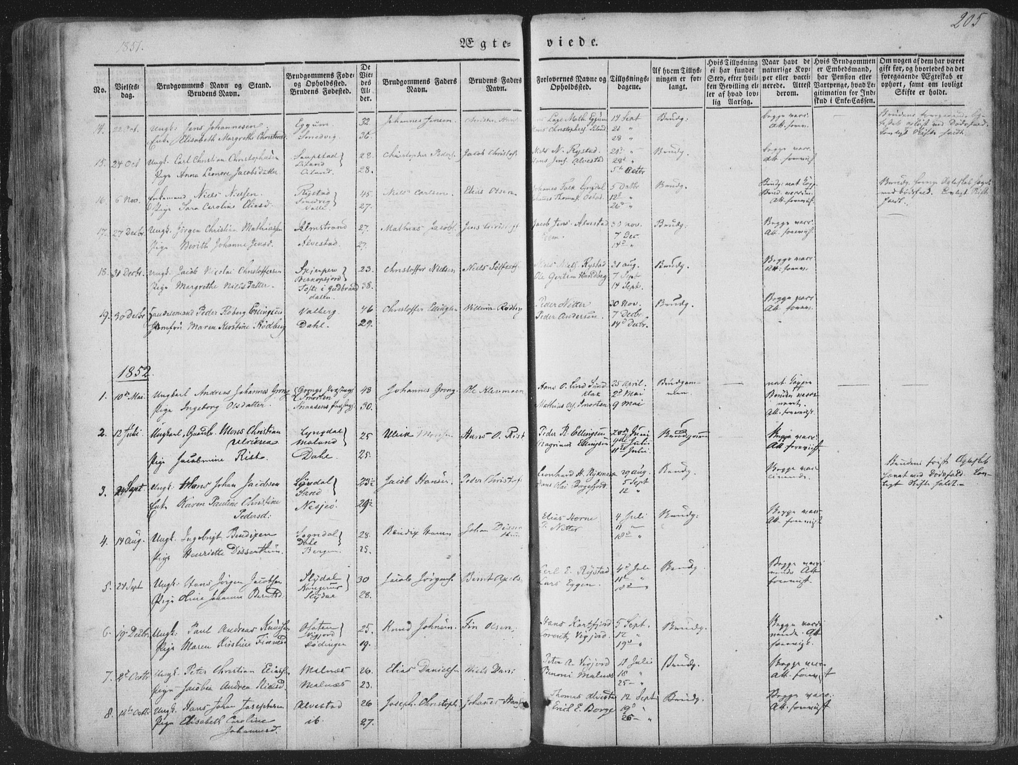 Ministerialprotokoller, klokkerbøker og fødselsregistre - Nordland, AV/SAT-A-1459/880/L1131: Parish register (official) no. 880A05, 1844-1868, p. 205