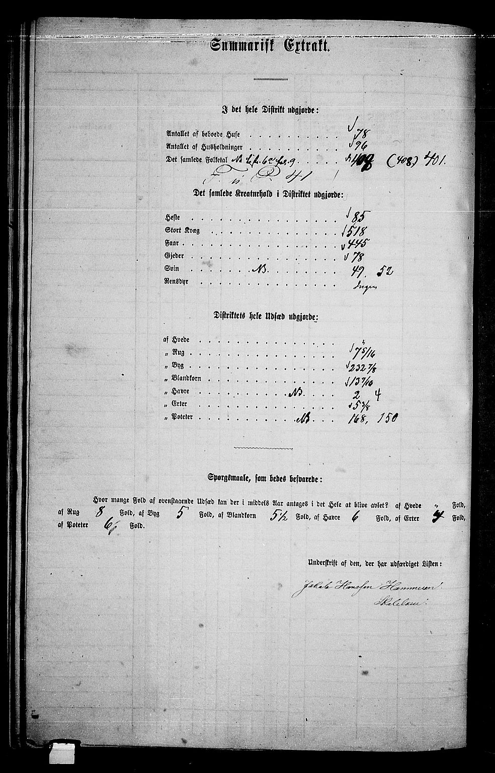 RA, 1865 census for Sør-Fron, 1865, p. 129